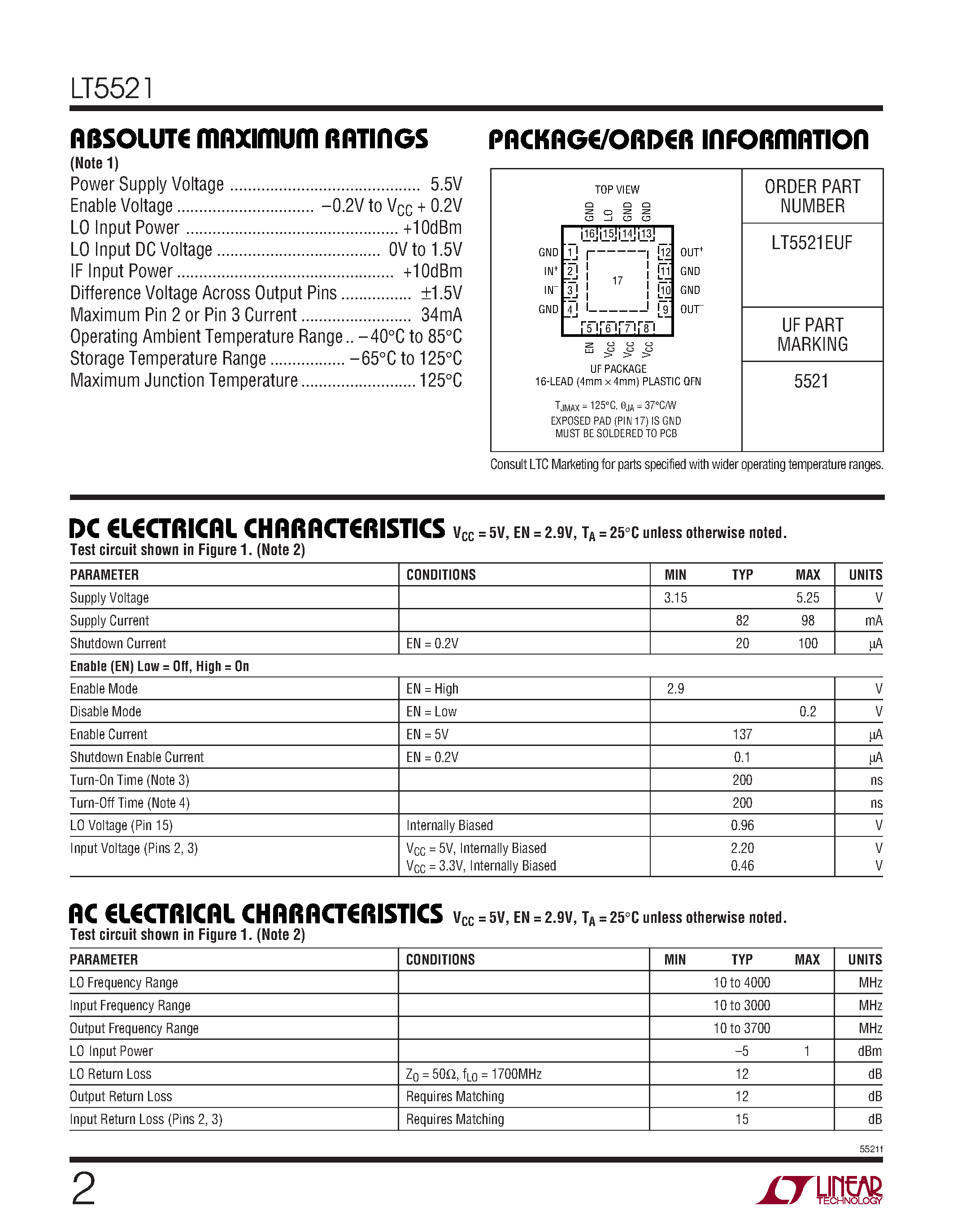 Даташит LT5521 - Very High Linearity Active Mixer страница 2