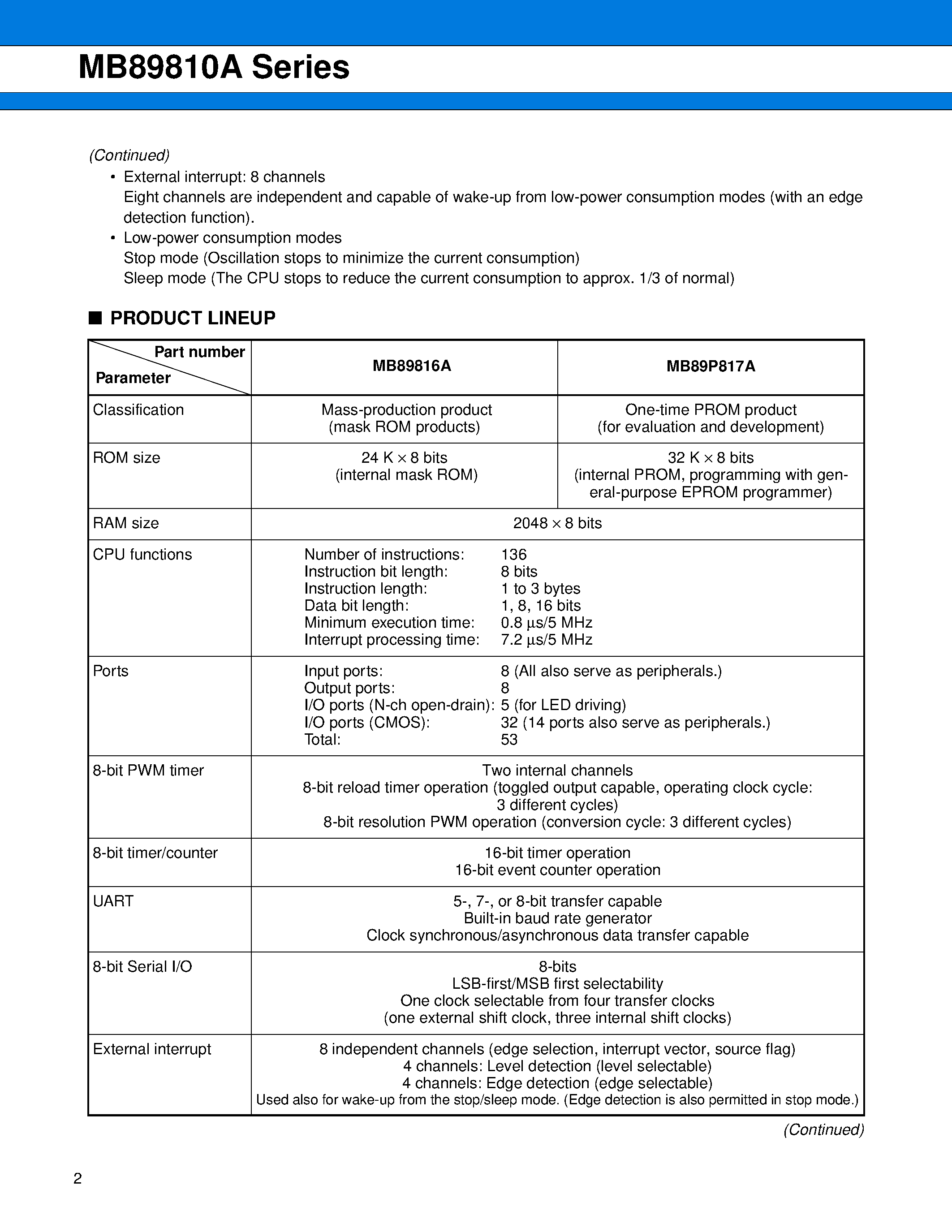 Datasheet MB89810A - (MB89810A Series) 8-bit Proprietary Microcontroller page 2