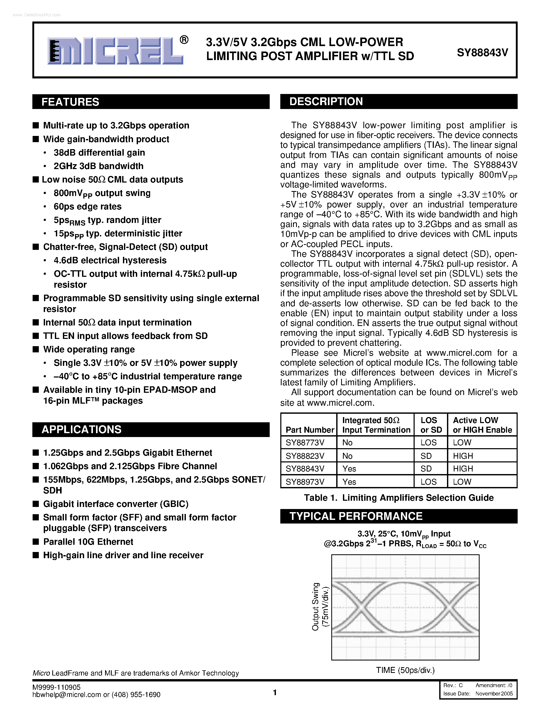 Даташит на микросхему SY88843V страница 1 Даташит SY88843V - 3.3V/5V 3.2Gbps CML LOW-POWER LIMITING POST AMPLIFIER w/TTL SD страница 1