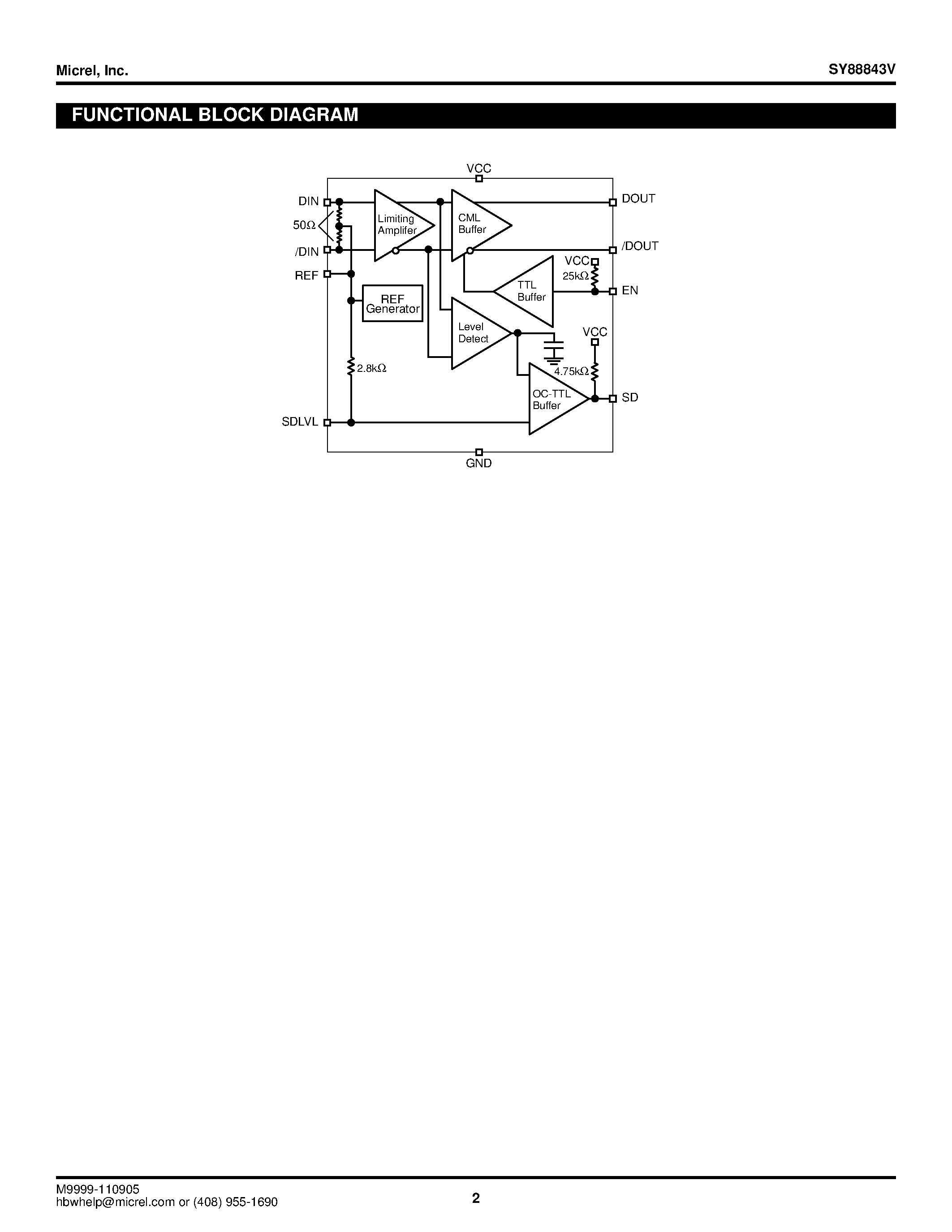 Даташит на микросхему SY88843V страница 2 Даташит SY88843V - 3.3V/5V 3.2Gbps CML LOW-POWER LIMITING POST AMPLIFIER w/TTL SD страница 2