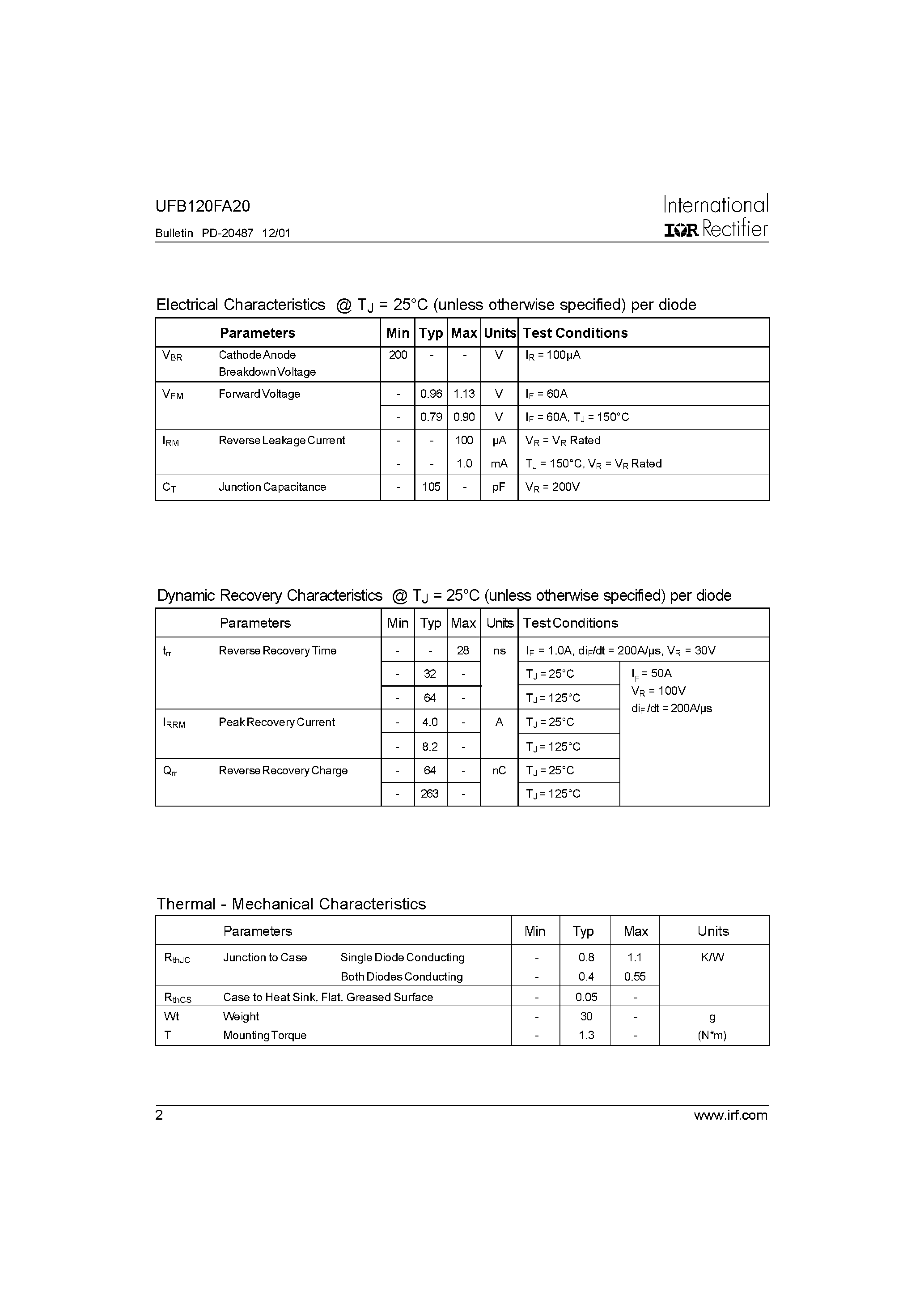 Datasheet UFB120FA20 - Insulated Ultrafast Rectifier Module page 2