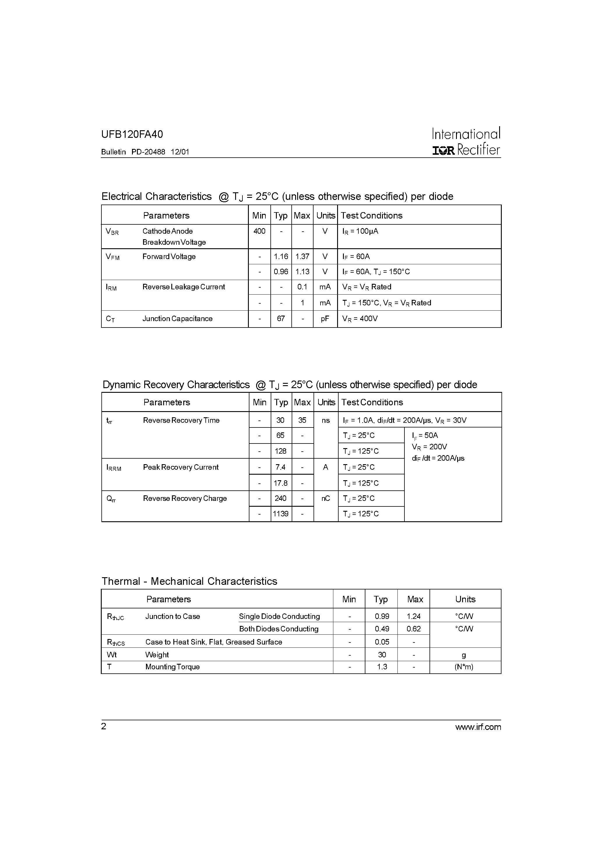 Datasheet UFB120FA40 page 2 Datasheet UFB120FA40 - Insulated Ultrafast Rectifier Module page 2