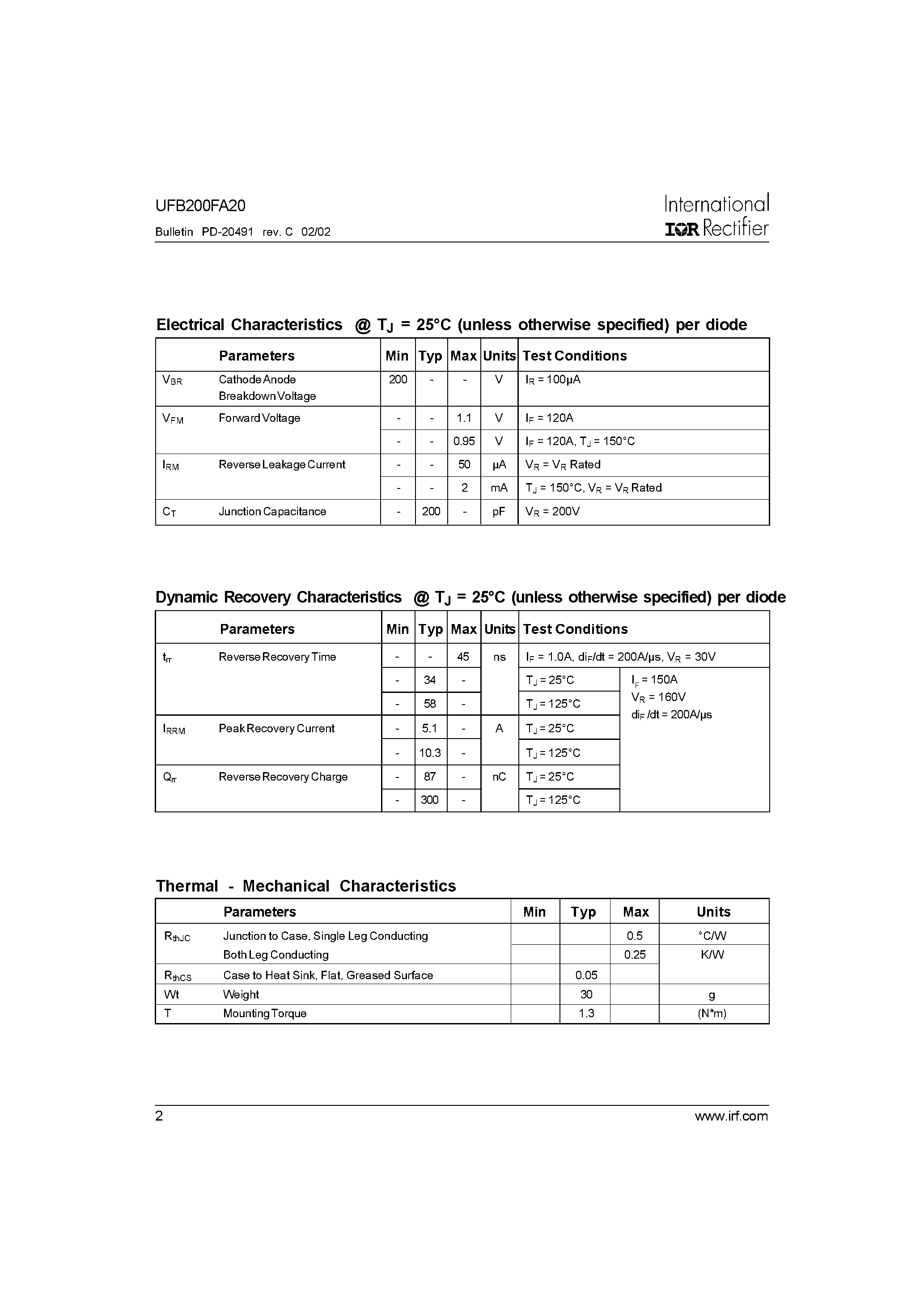 Datasheet UFB200FA20 page 2 Datasheet UFB200FA20 - Insulated Ultrafast Rectifier Module page 2