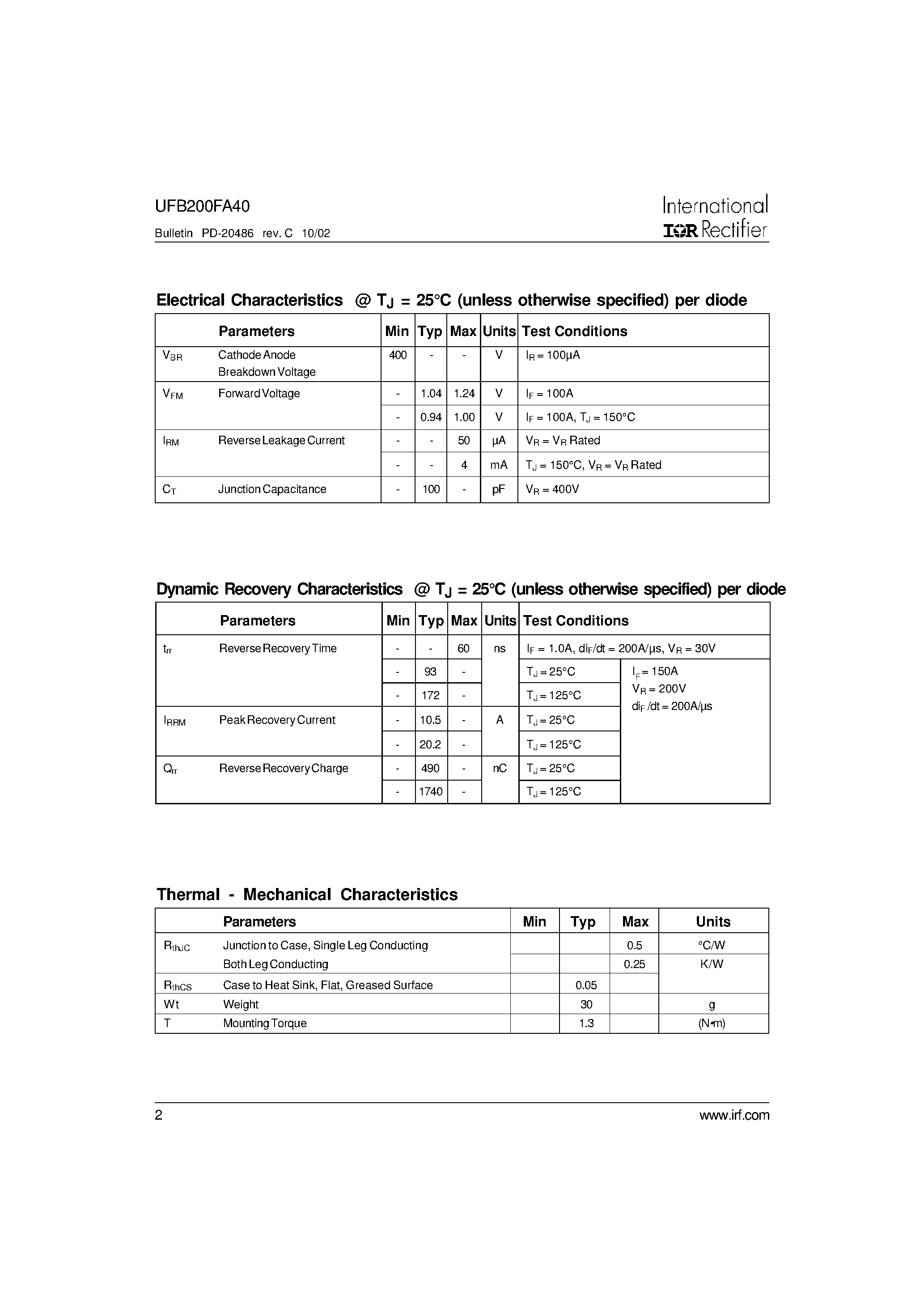 Datasheet UFB200FA40 page 2 Datasheet UFB200FA40 - Insulated Ultrafast Rectifier Module page 2