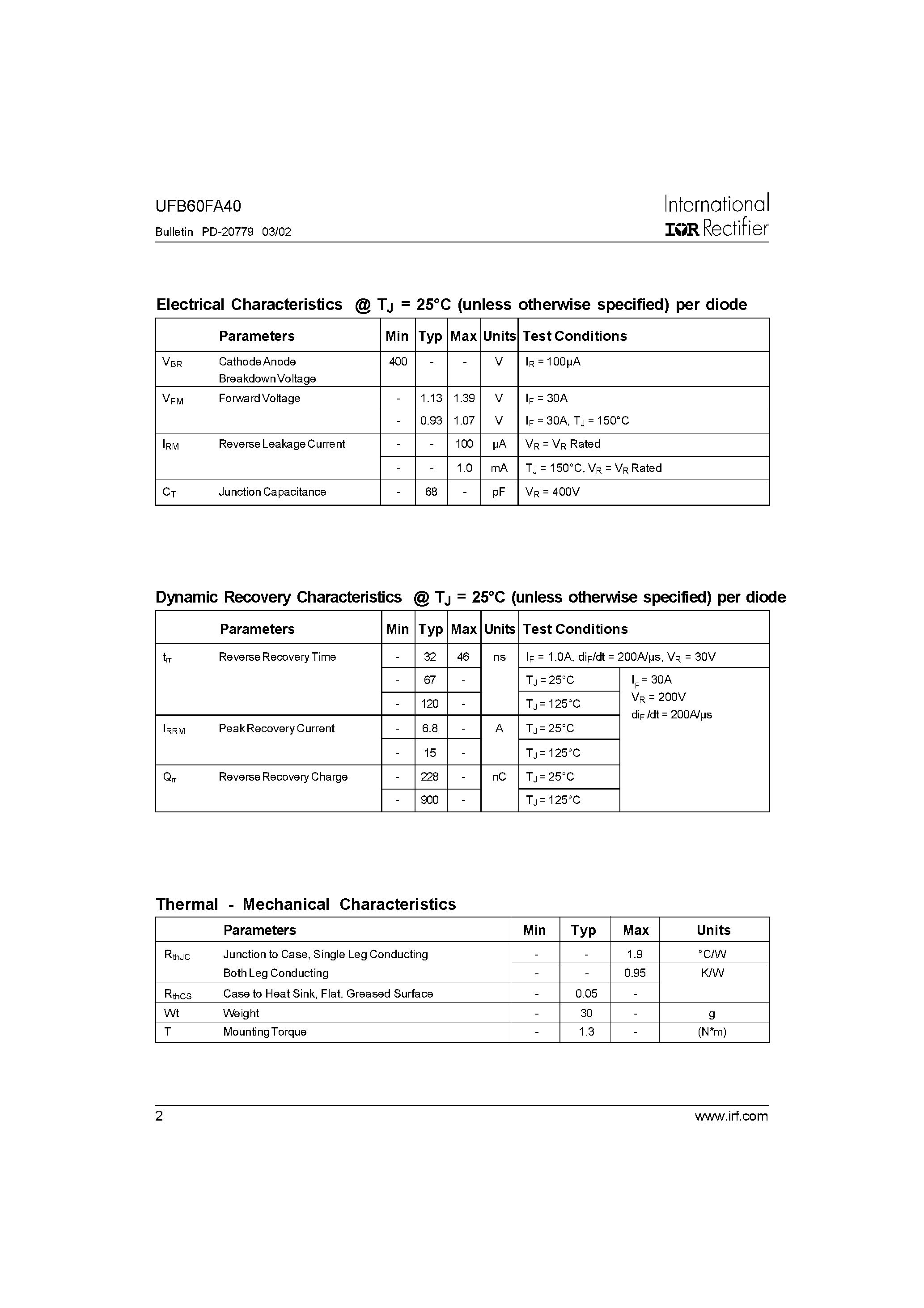 Datasheet UFB60FA40 page 2 Datasheet UFB60FA40 - Insulated Ultrafast Rectifier Module page 2