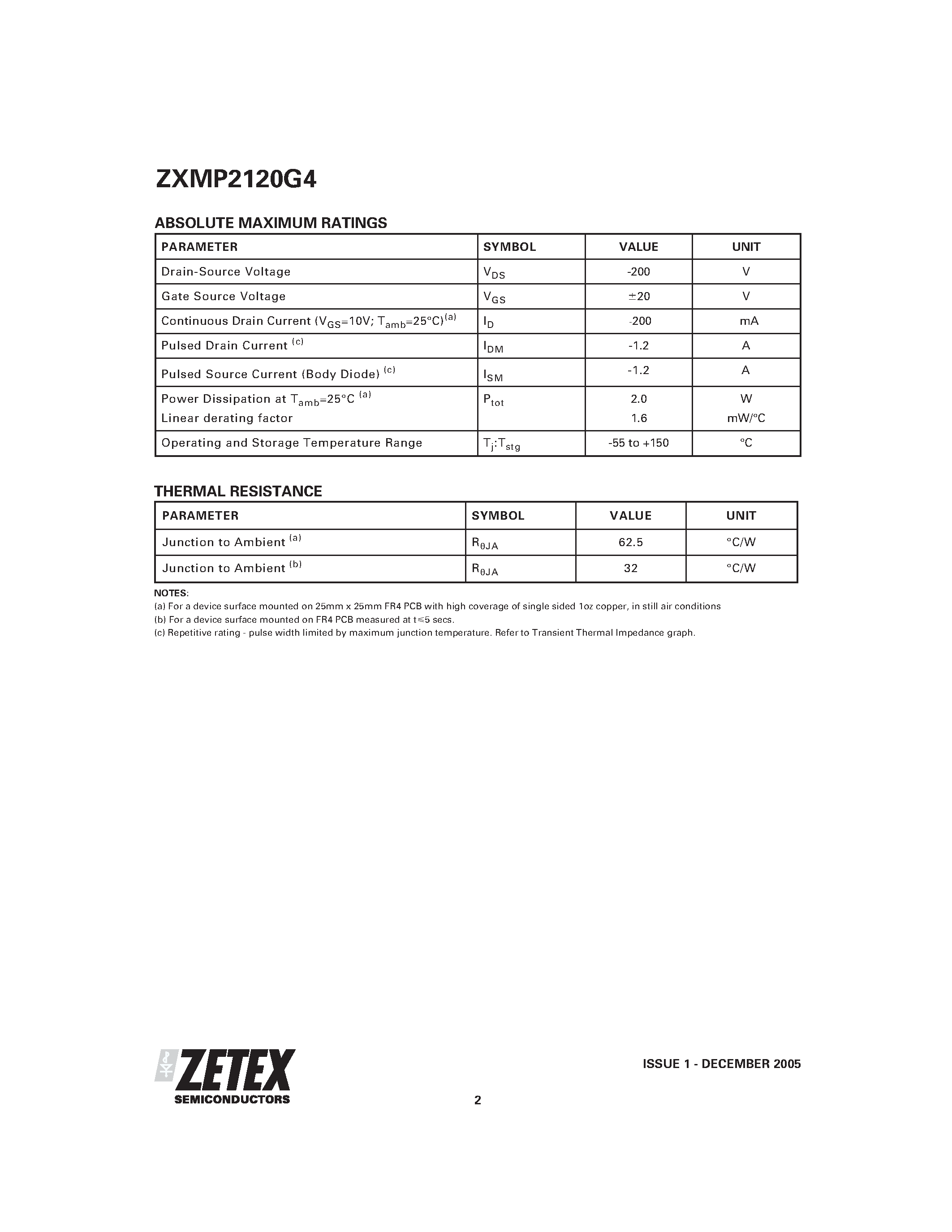 Даташит на микросхему ZXMP2120G4 страница 2 Даташит ZXMP2120G4 - 200V P-CHANNEL ENHANCEMENT MODE MOSFET страница 2