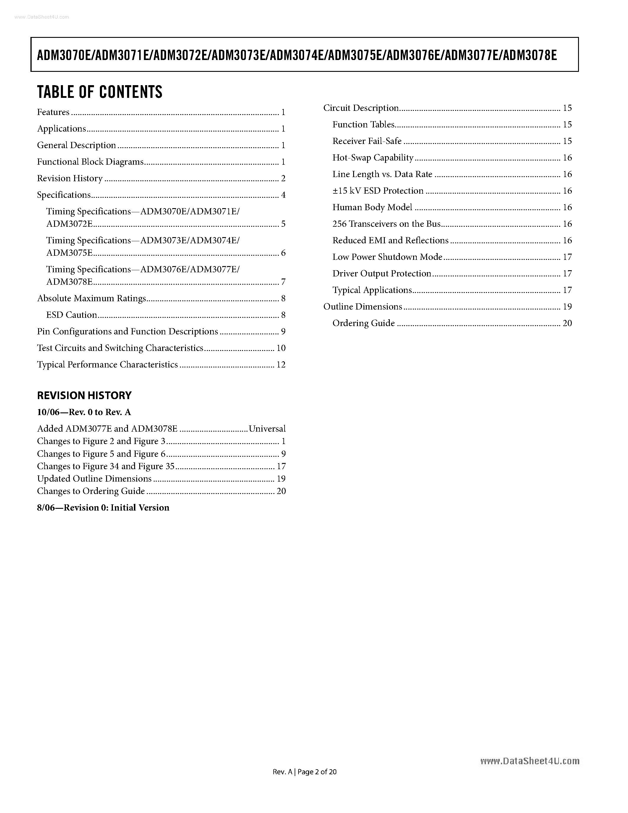 Даташит на микросхему ADM3070E страница 2 Даташит ADM3070E - (ADM3070E - ADM3078E) low power data transceivers страница 2