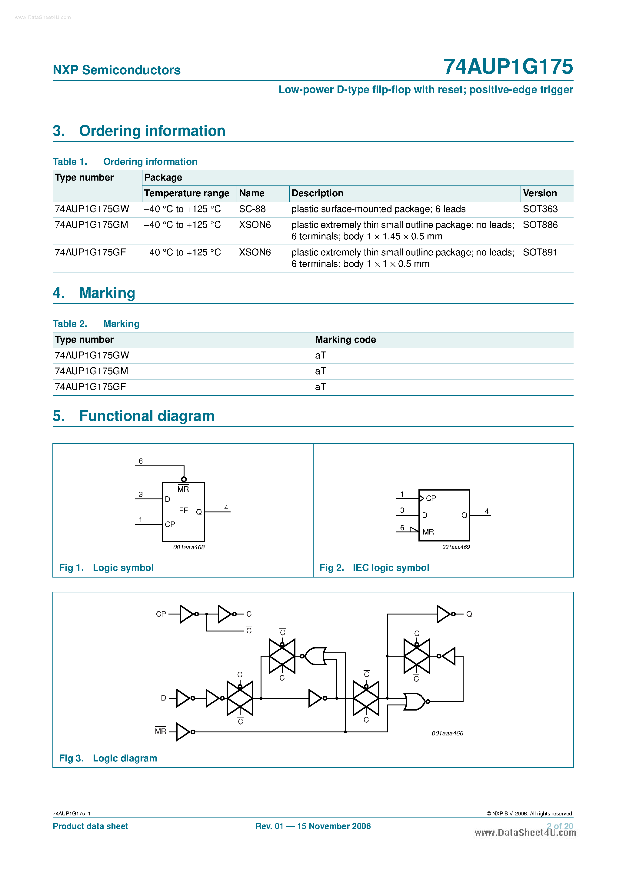 Datasheet 74AUP1G175 - Low Power D-Type Flip-Flop page 2