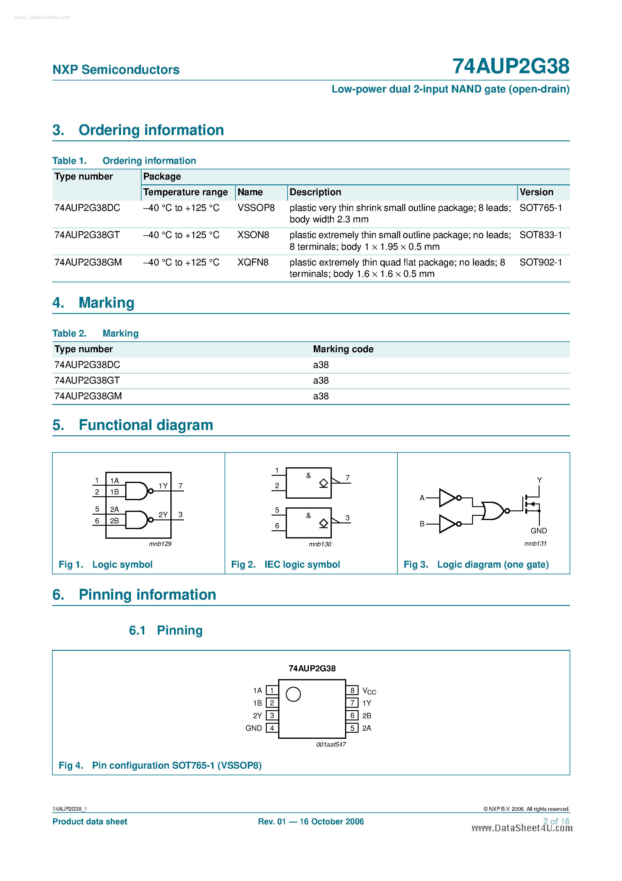 Datasheet 74AUP2G38 page 2 Datasheet 74AUP2G38 - Low Power Dual 2-Input NAND Gate page 2