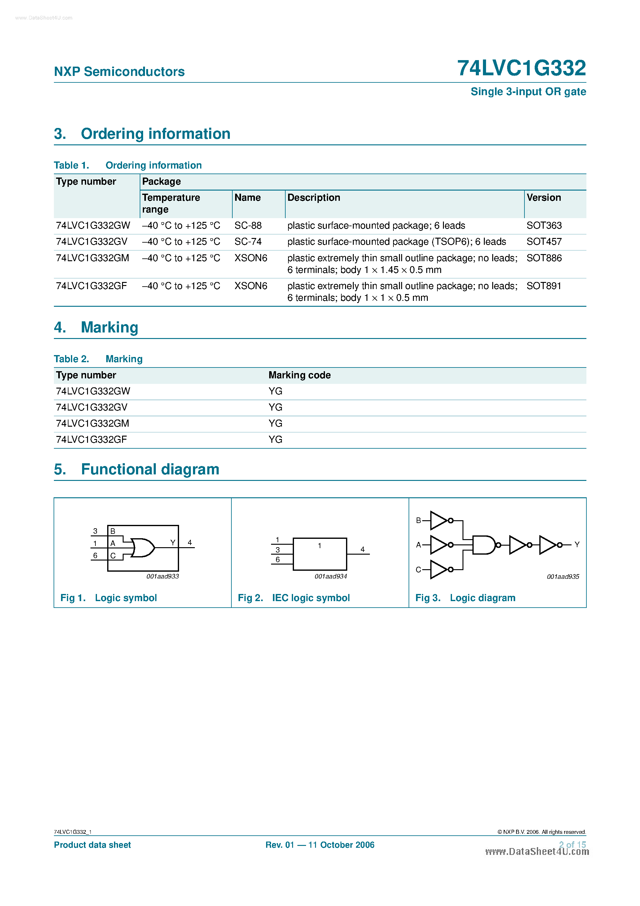 Даташит 74LVC1G332 - Single 3-Input OR Gate страница 2