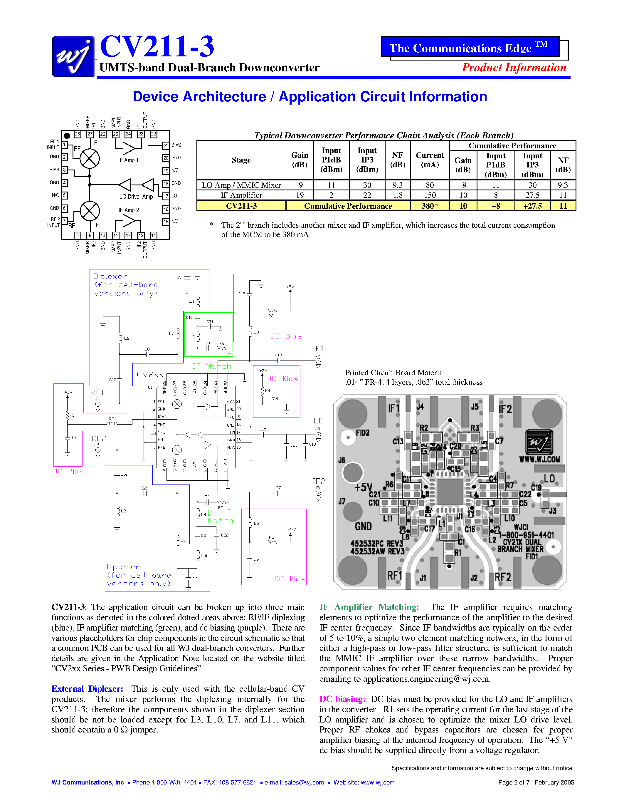 Datasheet CV211-3 - UMTS-band Dual-Branch Downconverter page 2