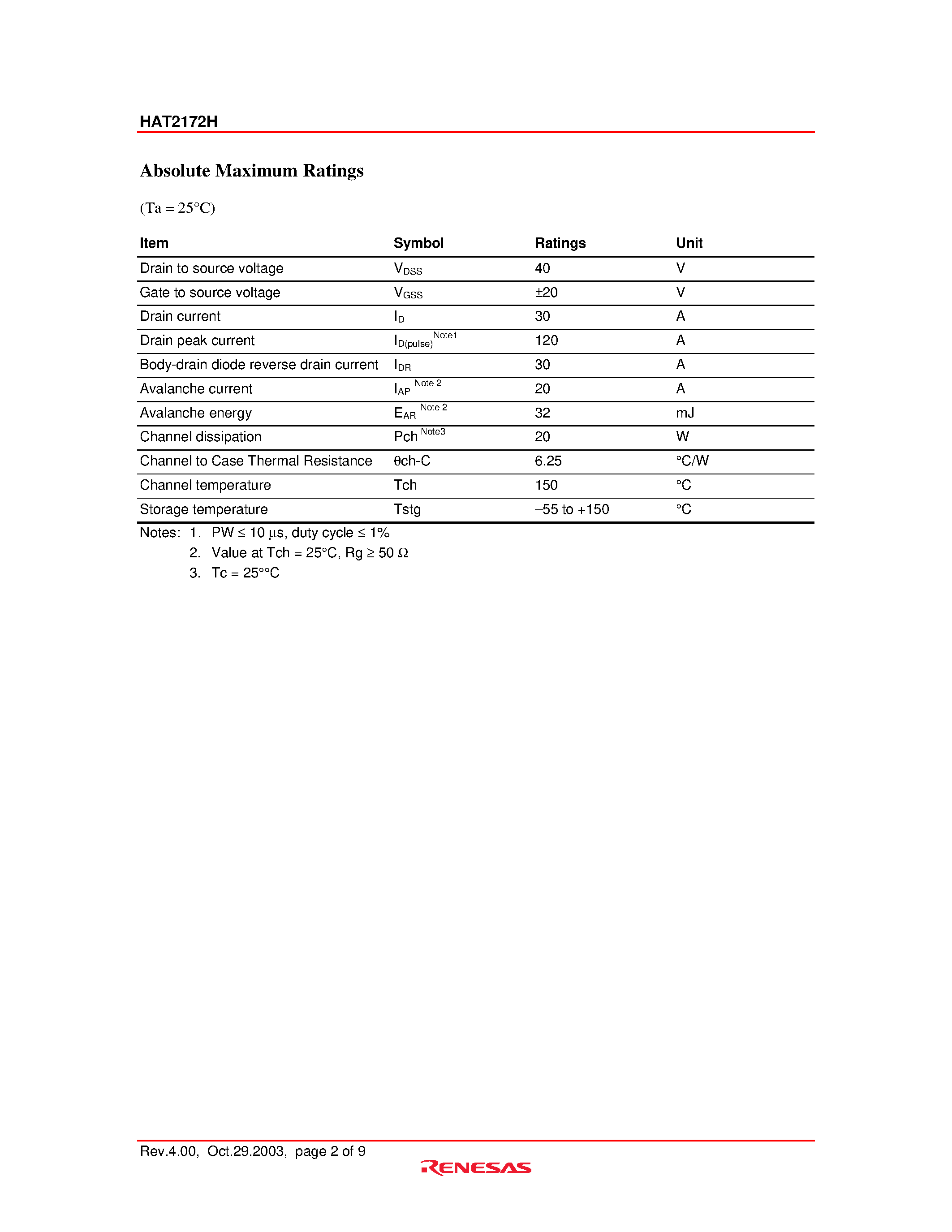 Datasheet HAT2172H - Silicon N Channel Power MOS FET Power Switching page 2