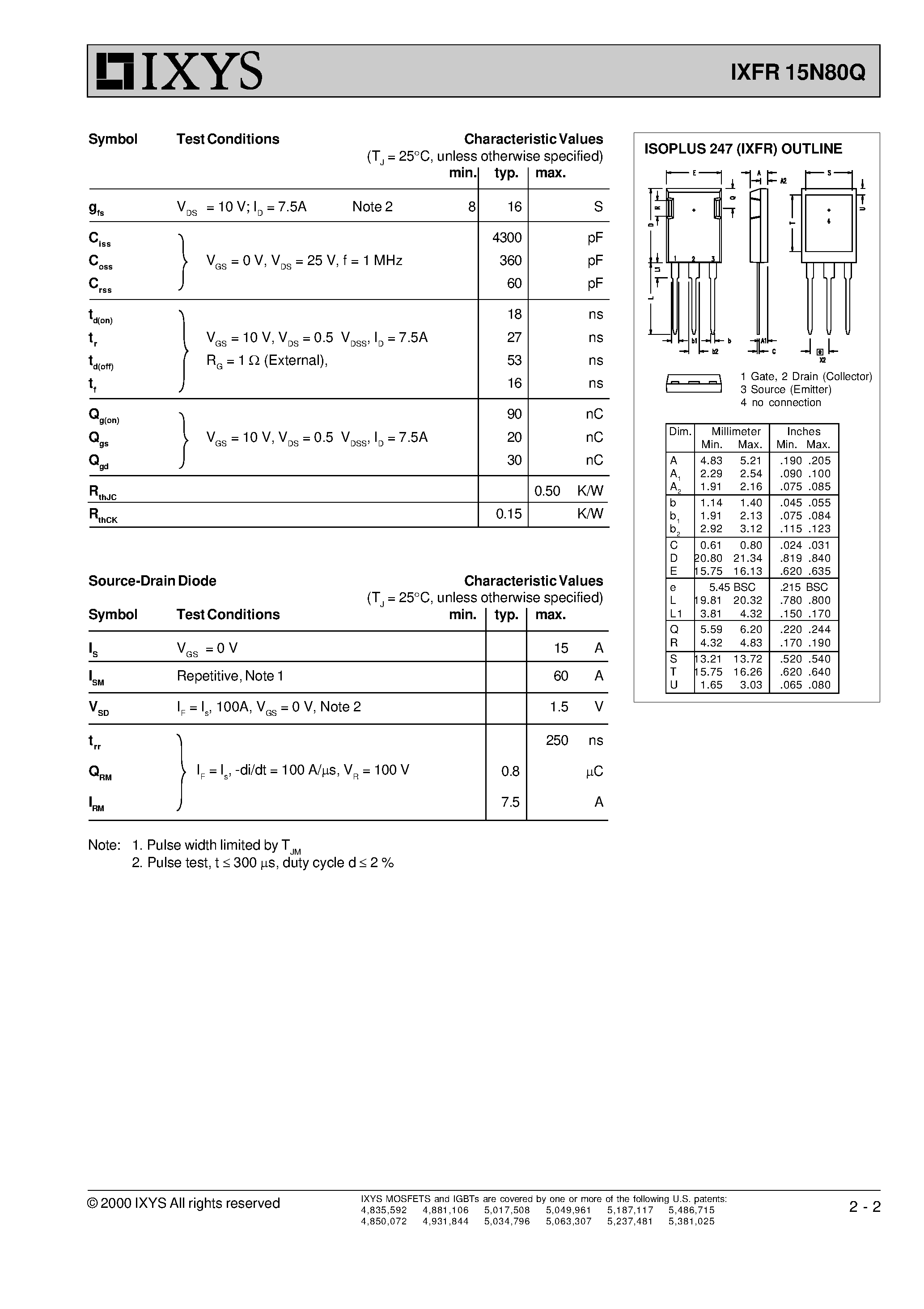 Даташит IXFR15N80Q - HiPerFET Power MOSFETs ISOPLUS247 Q Class страница 2