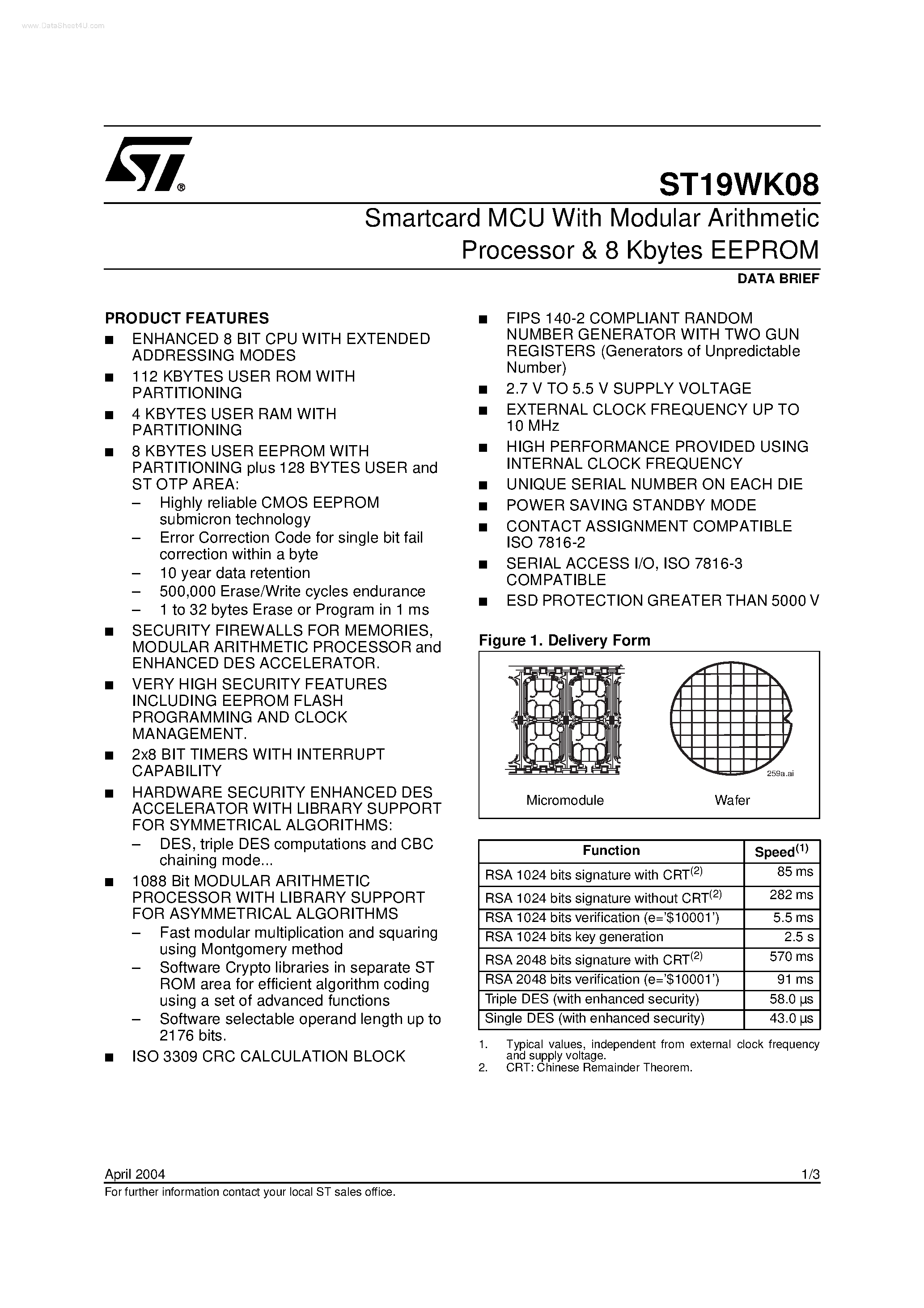 Datasheet ST19WK08 page 1 Datasheet ST19WK08 - Smartcard MCU page 1