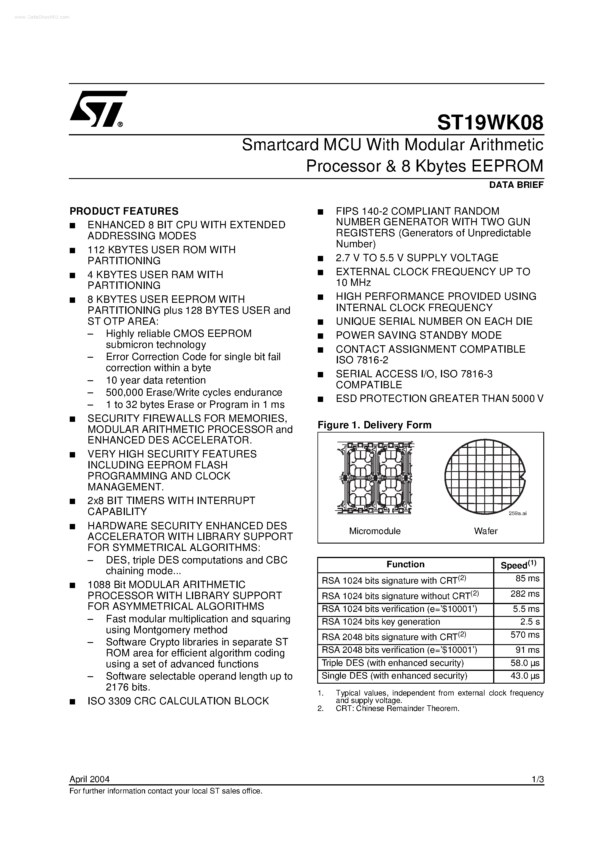 Datasheet ST19WK08 - Smartcard MCU page 1