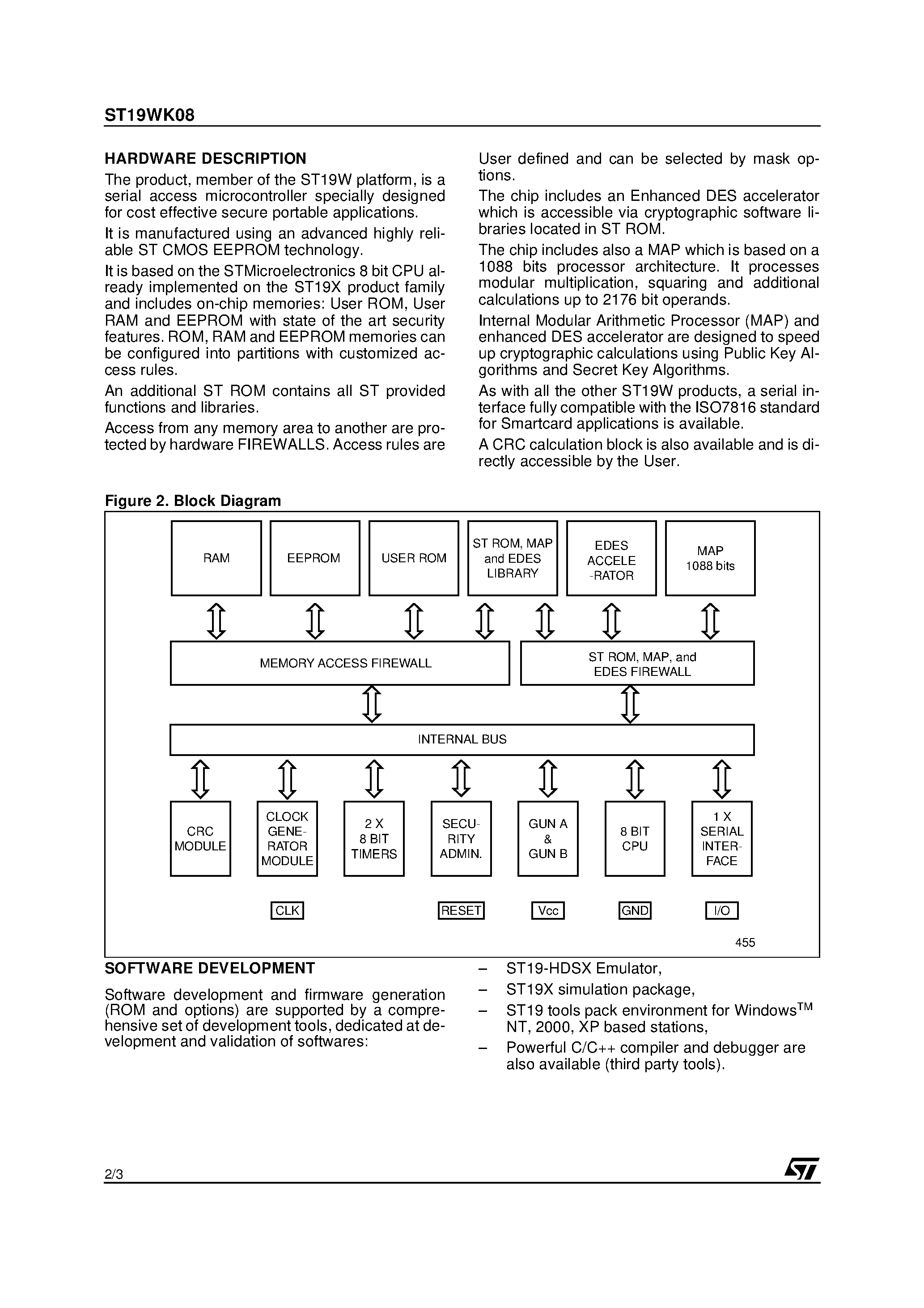 Datasheet ST19WK08 page 2 Datasheet ST19WK08 - Smartcard MCU page 2