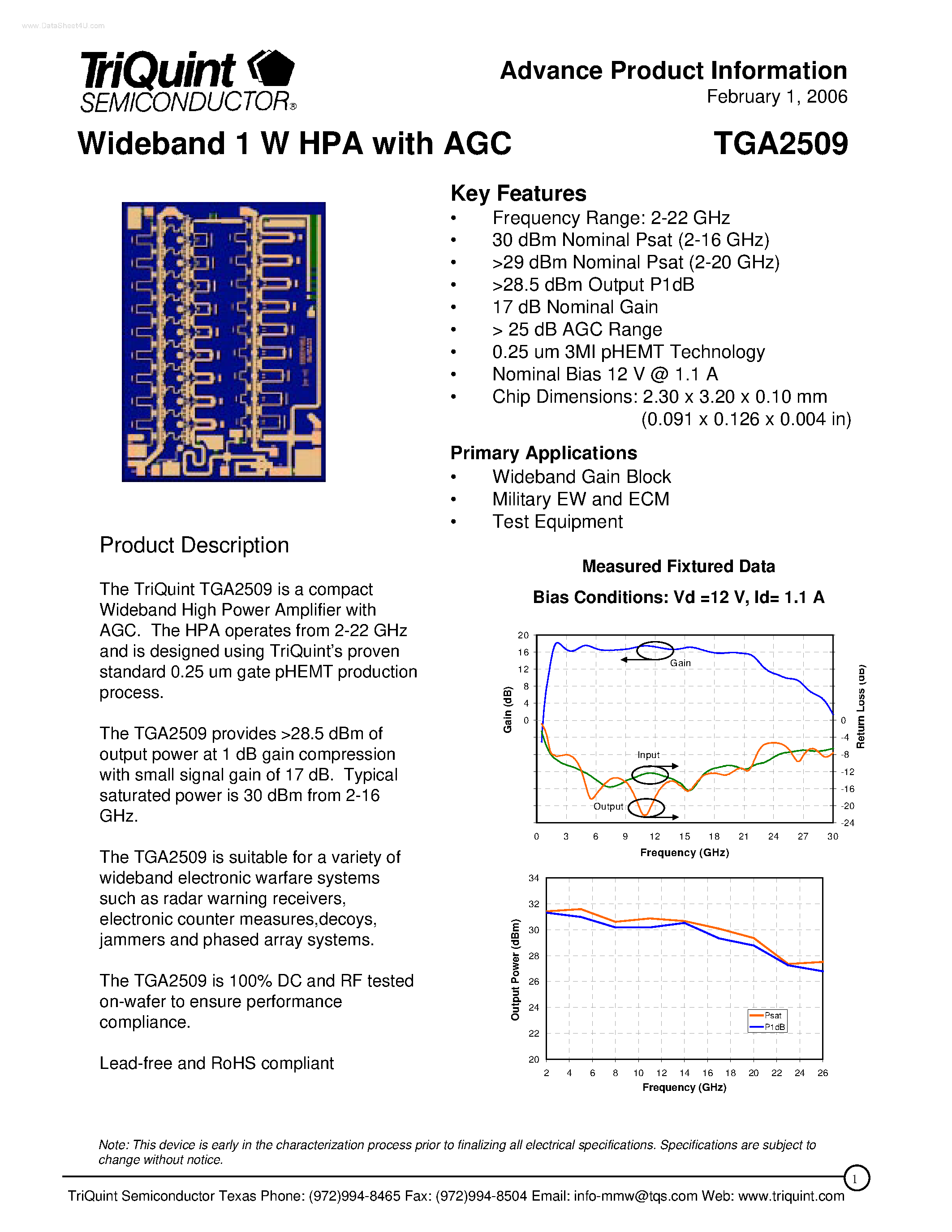Datasheet TGA2509 - Wideband 1 W HPA page 1