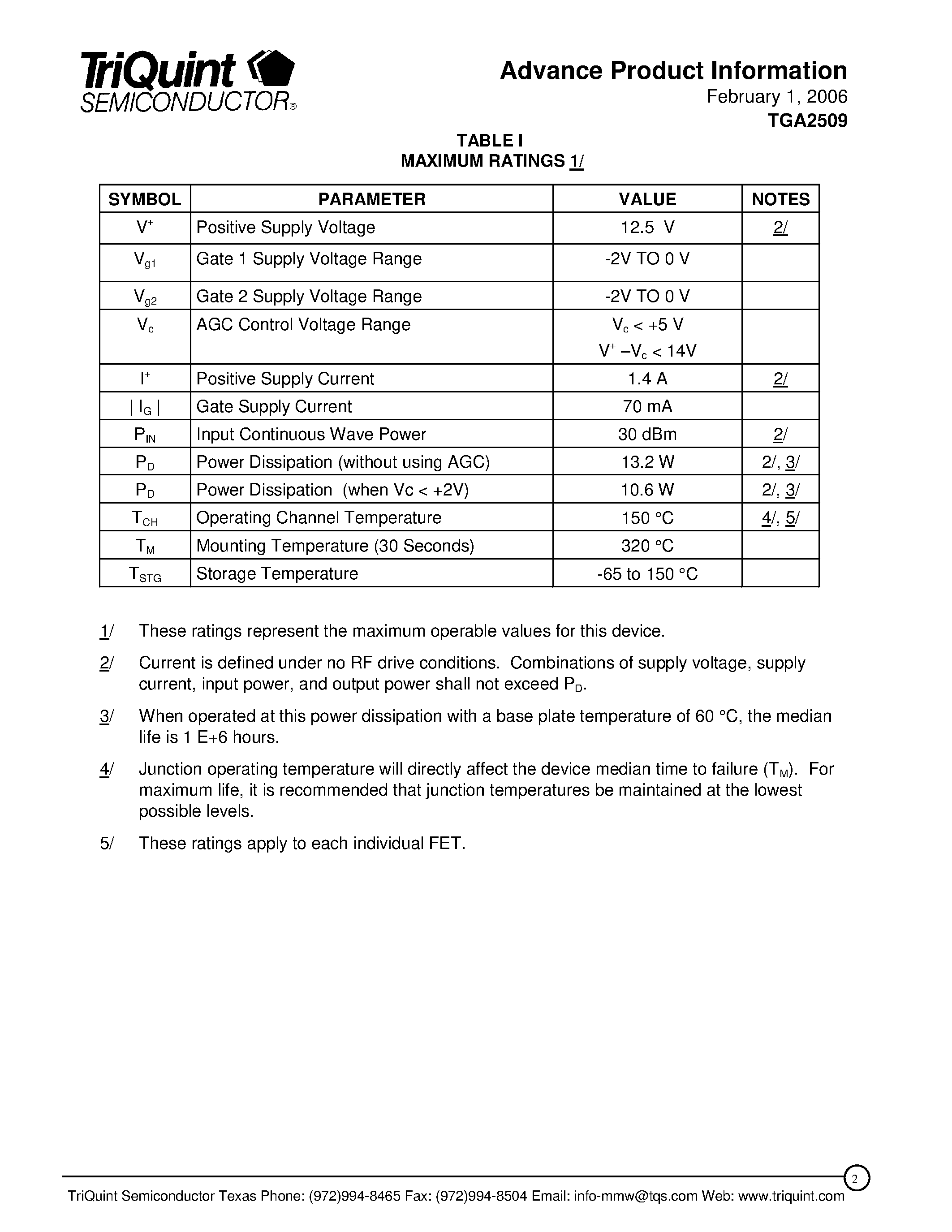 Datasheet TGA2509 - Wideband 1 W HPA page 2