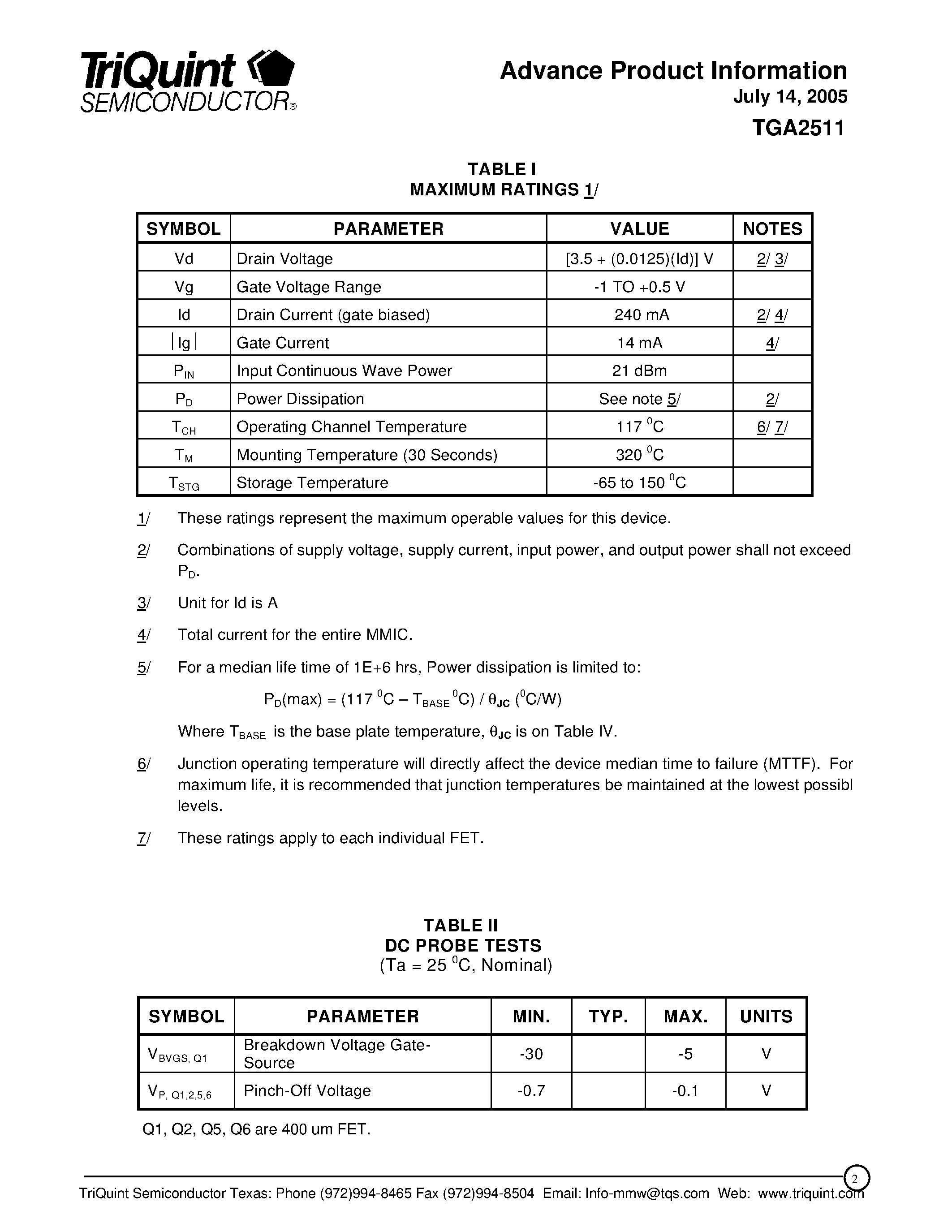 Даташит TGA2511 - X-Band Low Noise Amplifier страница 2