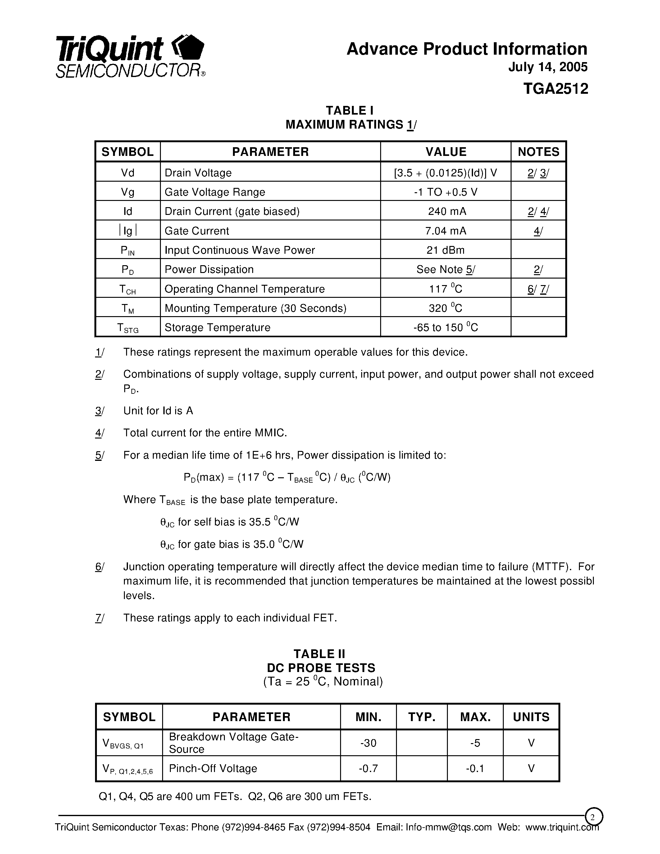 Даташит TGA2512 - X-Band Low Noise Amplifier страница 2