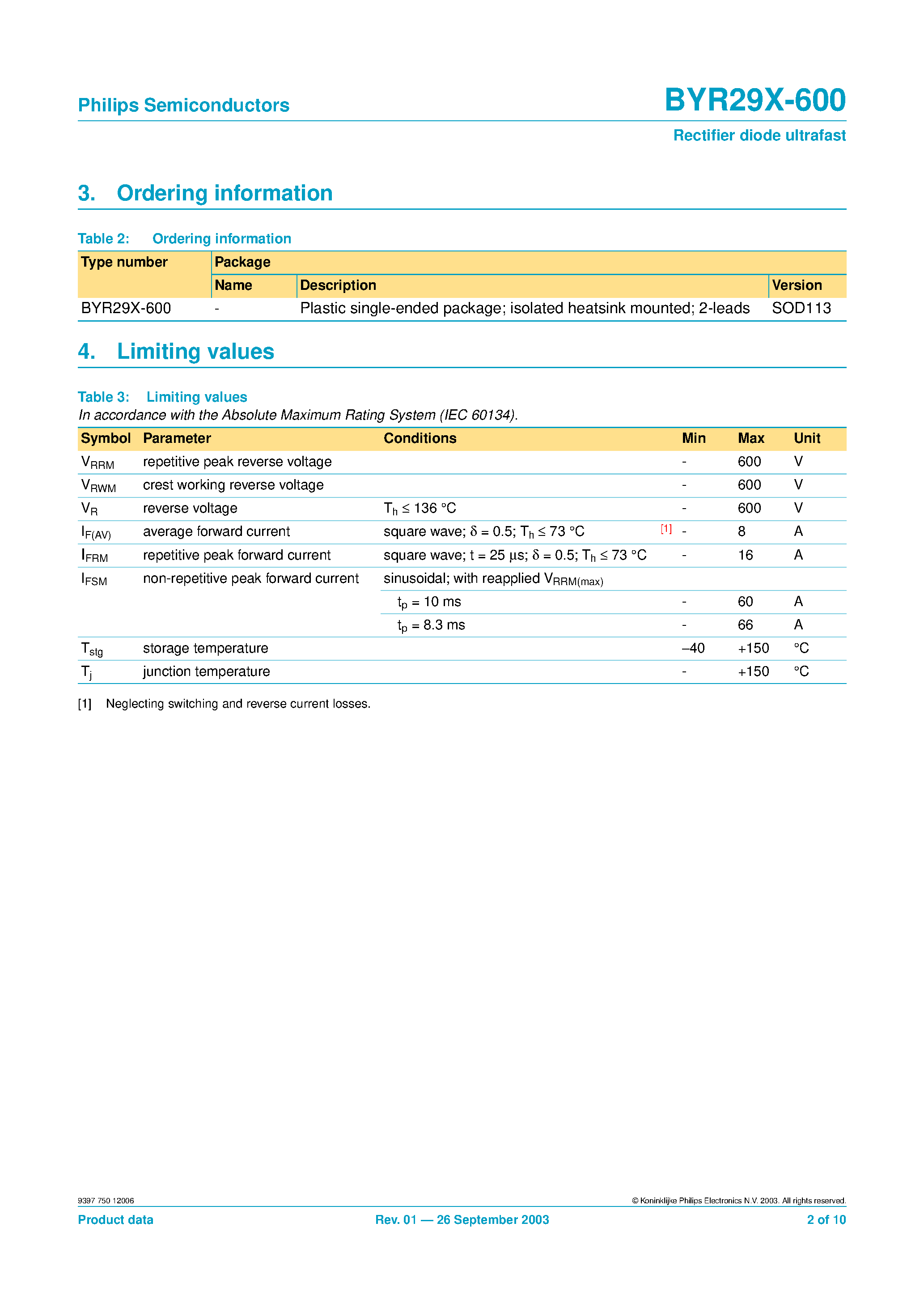 Datasheet BYR29X-600 page 2 Datasheet BYR29X-600 - Rectifier diode ultrafast page 2