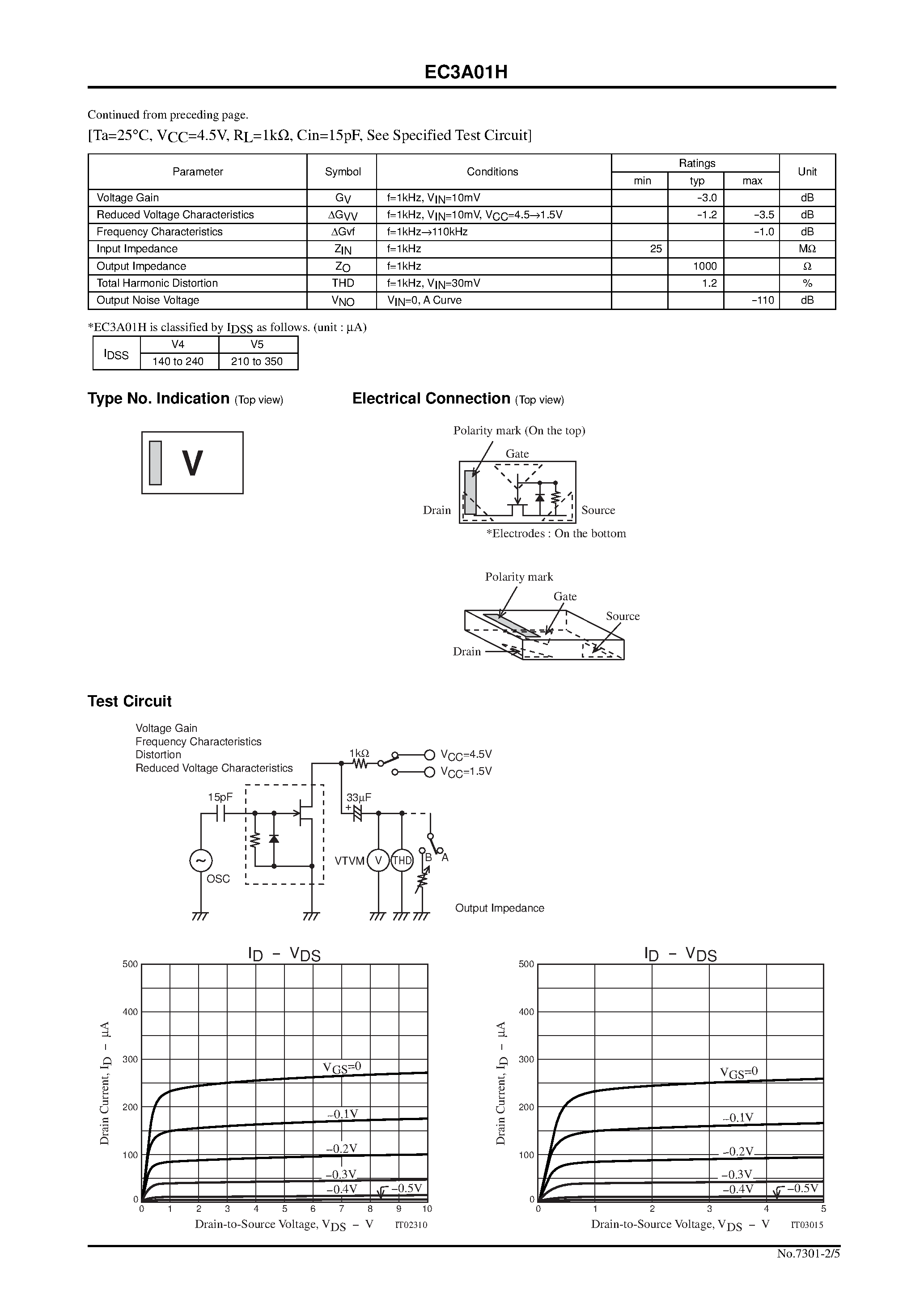 Datasheet EC3A01H - N-Channel Silicon Junction FET - Electret Condenser Microphone Applications page 2