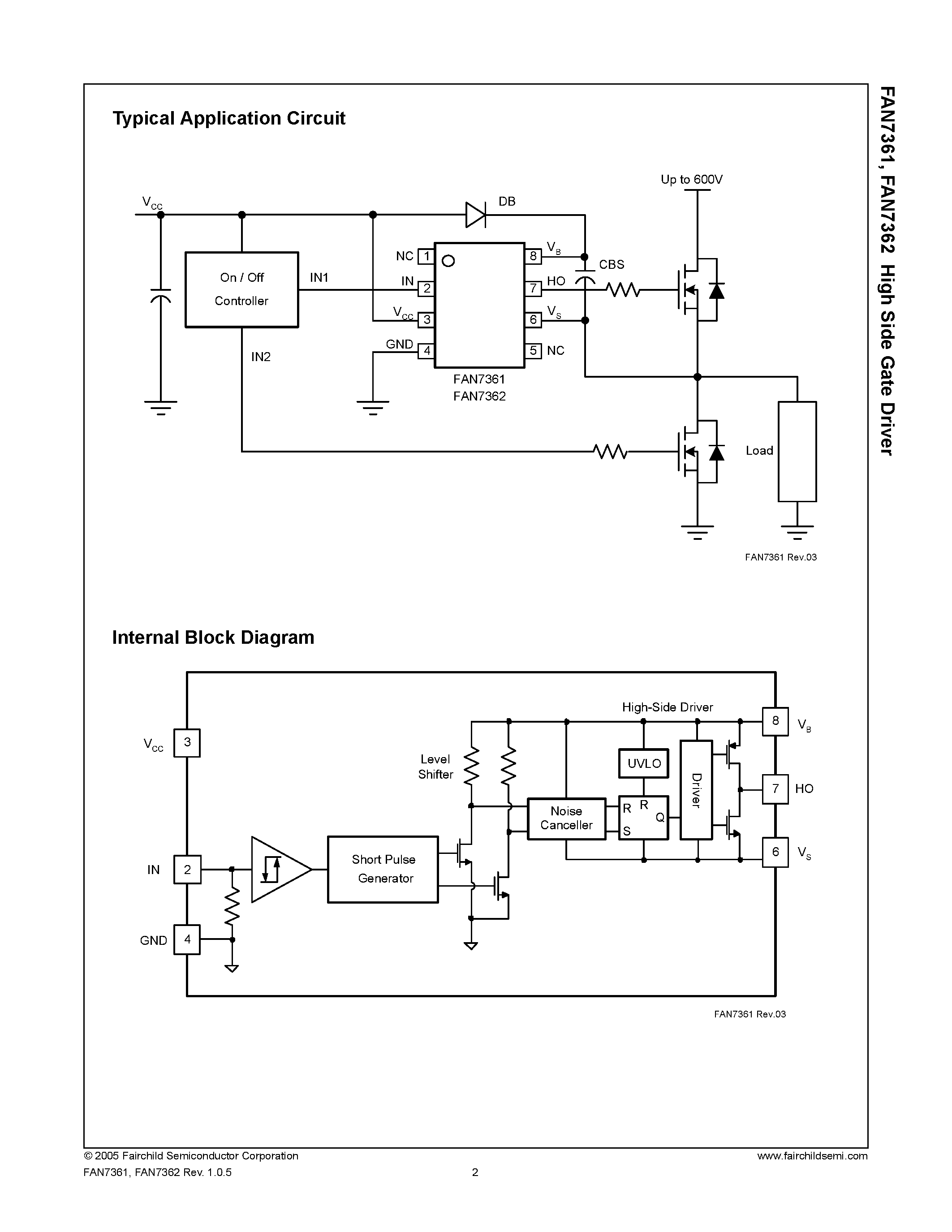 Datasheet FAN7361 page 2 Datasheet FAN7361 - (FAN7361 / FAN7362) High-Side Gate Driver page 2