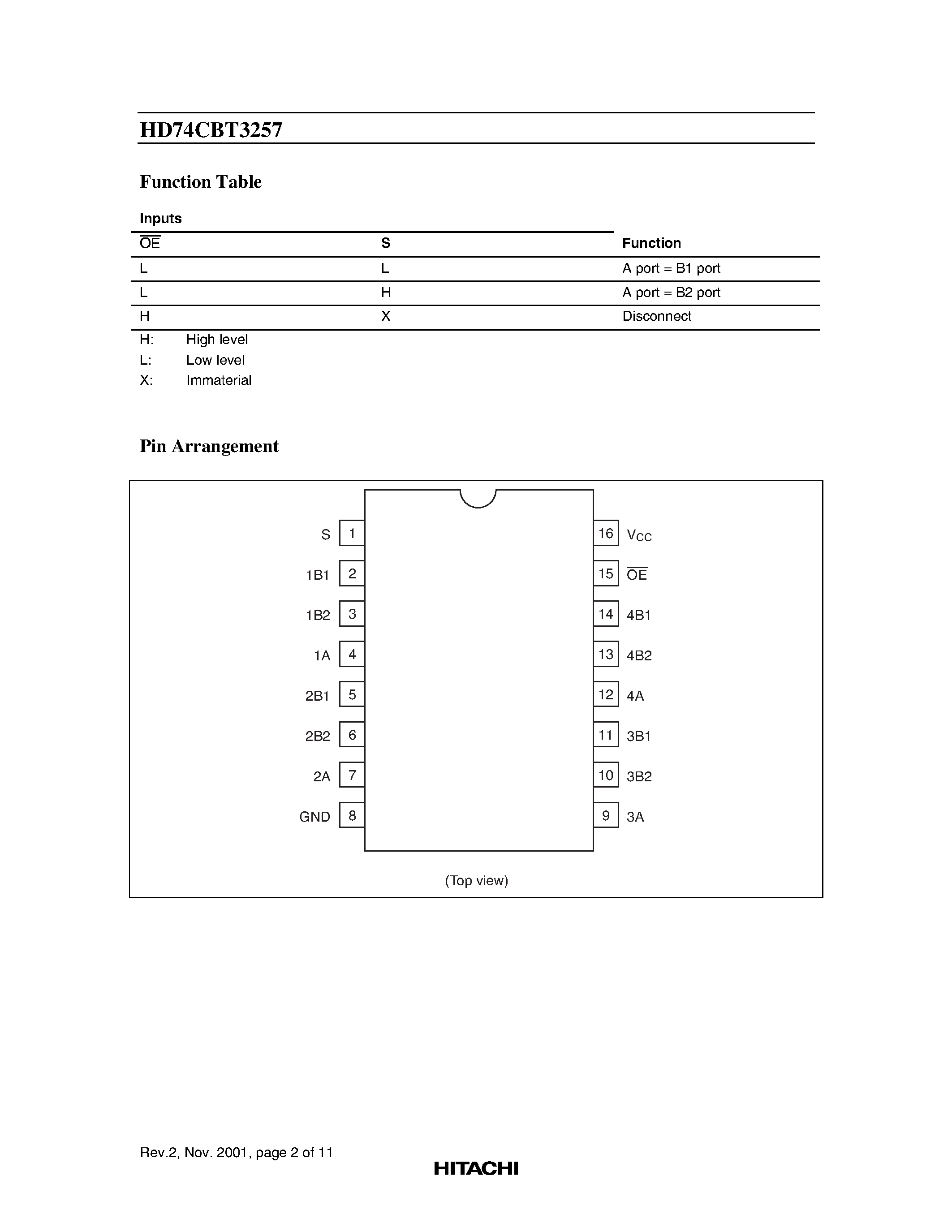 Даташит HD74CBT3257 - 4-bit 1-of-2 FET Multiplexer / Demultiplexer страница 2