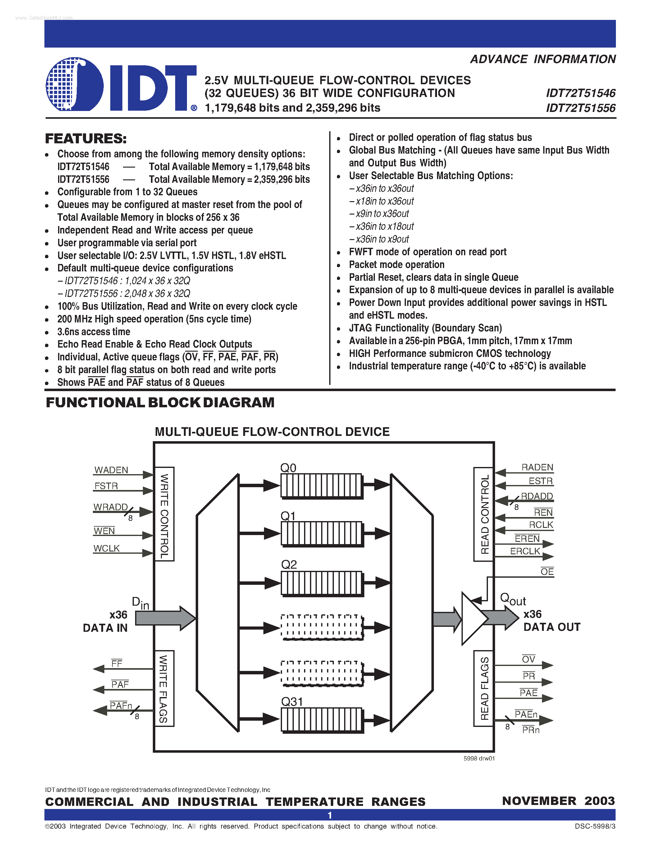 Datasheet IDT72T51546 page 1 Datasheet IDT72T51546 - (IDT72T51546 / IDT72T51556) 2.5V MULTI-QUEUE FLOW-CONTROL DEVICES page 1