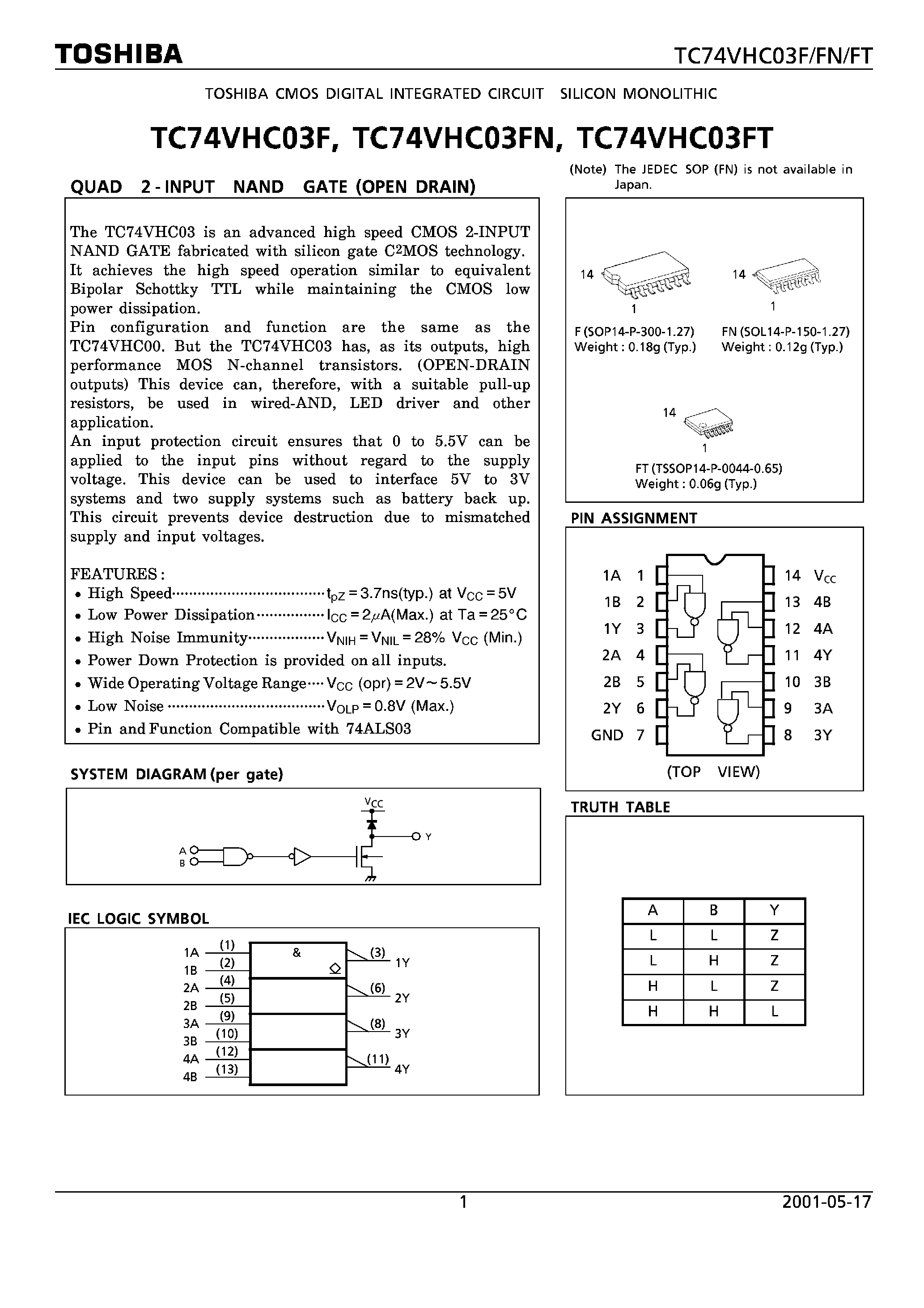 Datasheet TC74VHC03F - QUAD 2 -INPUT NAND GATE page 1