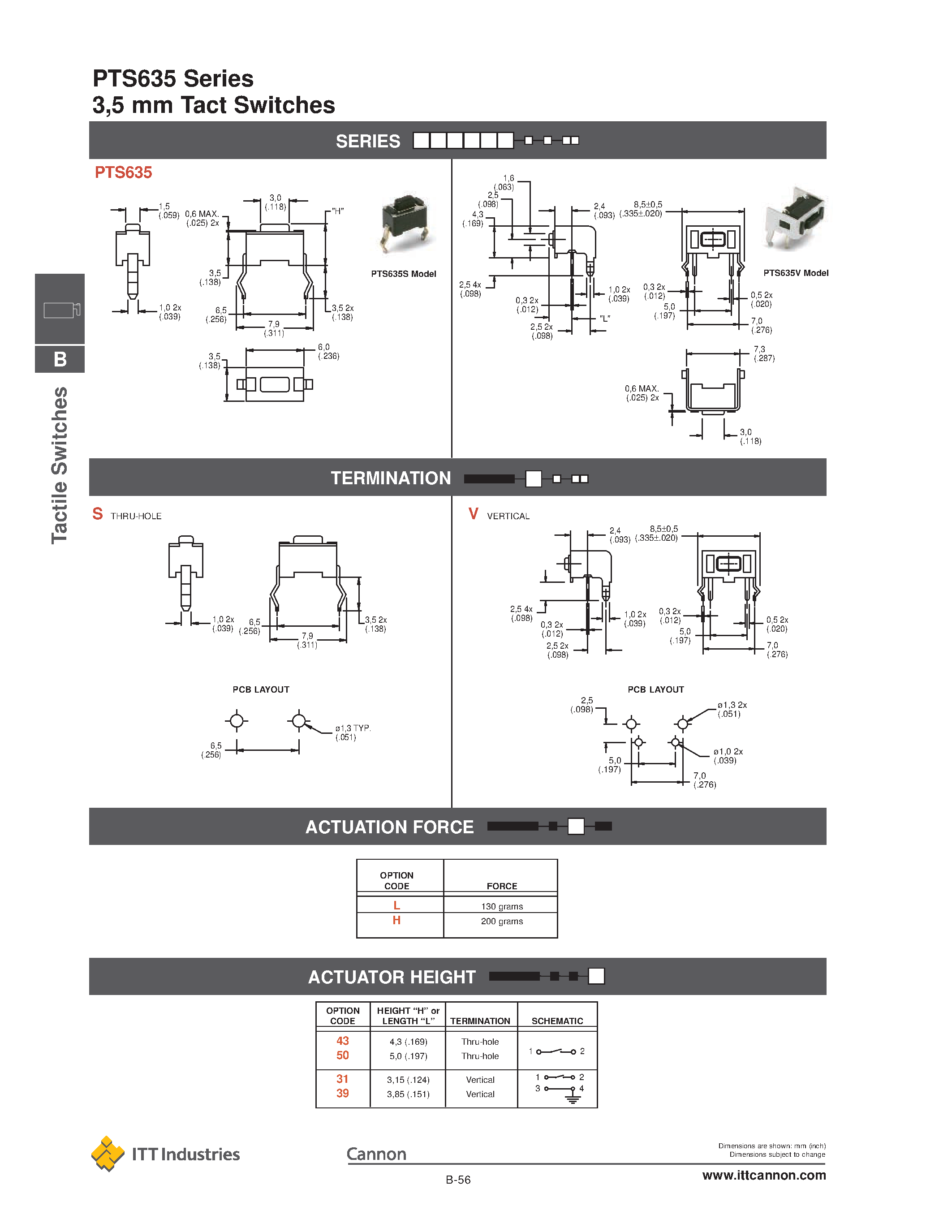 Datasheet PTS635 - 3.5 mm Tact Switches page 2
