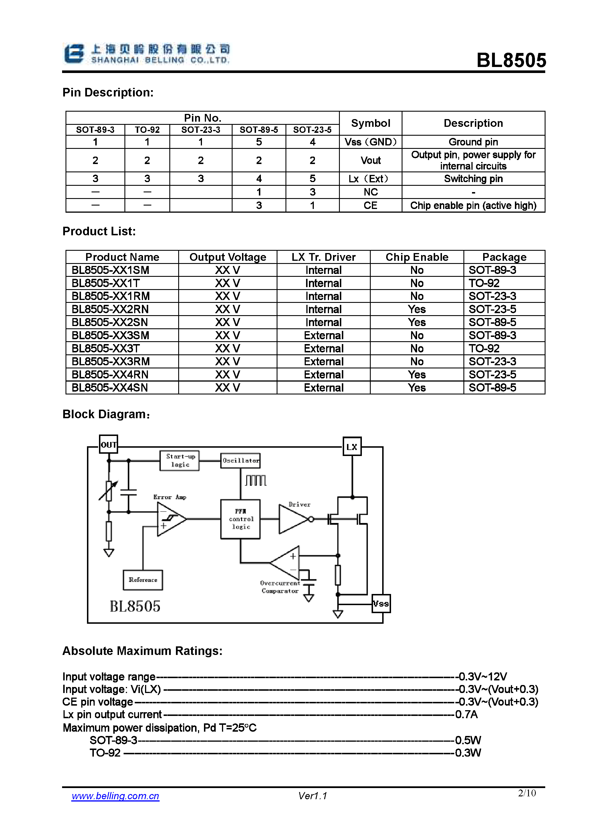 Даташит на микросхему BL8505 страница 2 Даташит BL8505 - High Efficiency PFM Step-up DC/DC Converter страница 2