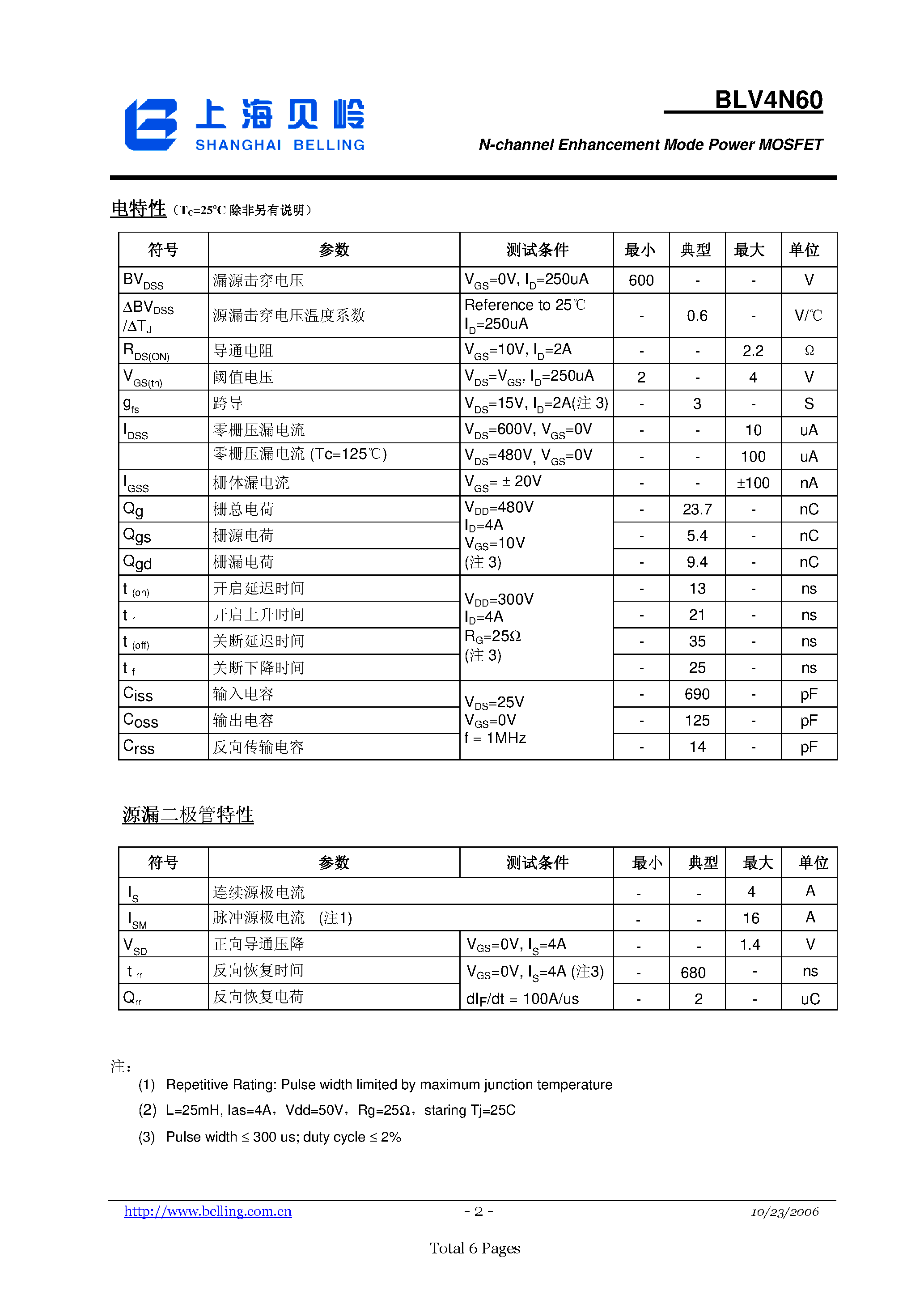 Datasheet BLV4N60 - N-channel Enhancement Mode Power MOSFET page 2