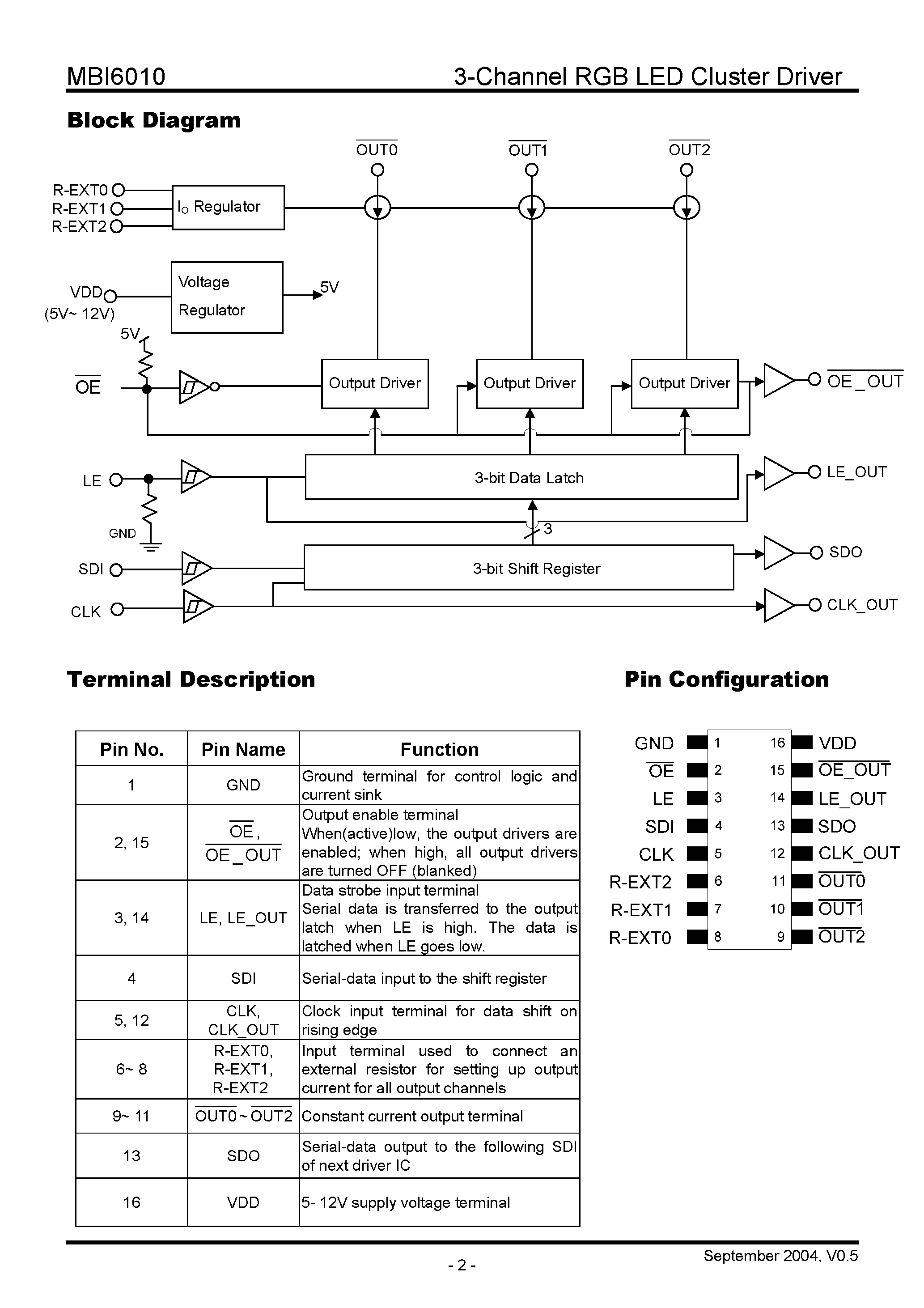Datasheet MBI6010 - 3-Channel Driver page 2