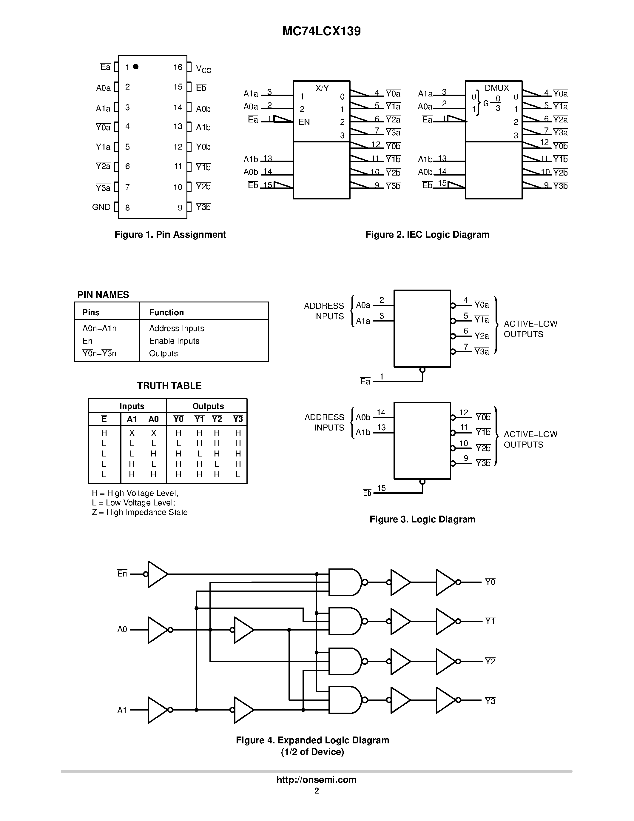 Datasheet MC74LCX139 - Dual Low Voltage CMOS 2-to-4 Decoder/Demultiplexer page 2