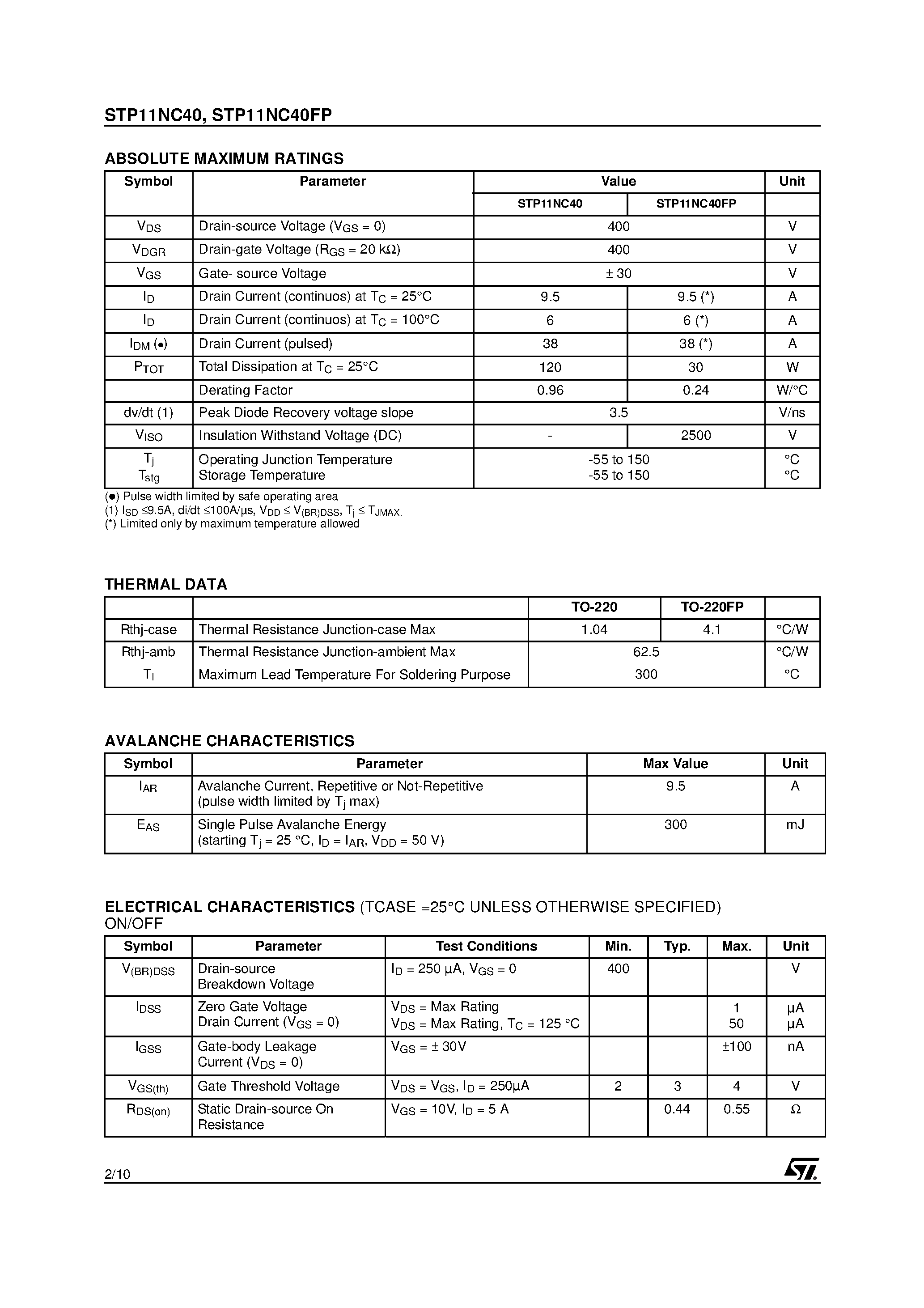 Даташит на микросхему STP11NC40 страница 2 Даташит STP11NC40 - N-CHANNEL Power MOSFET страница 2