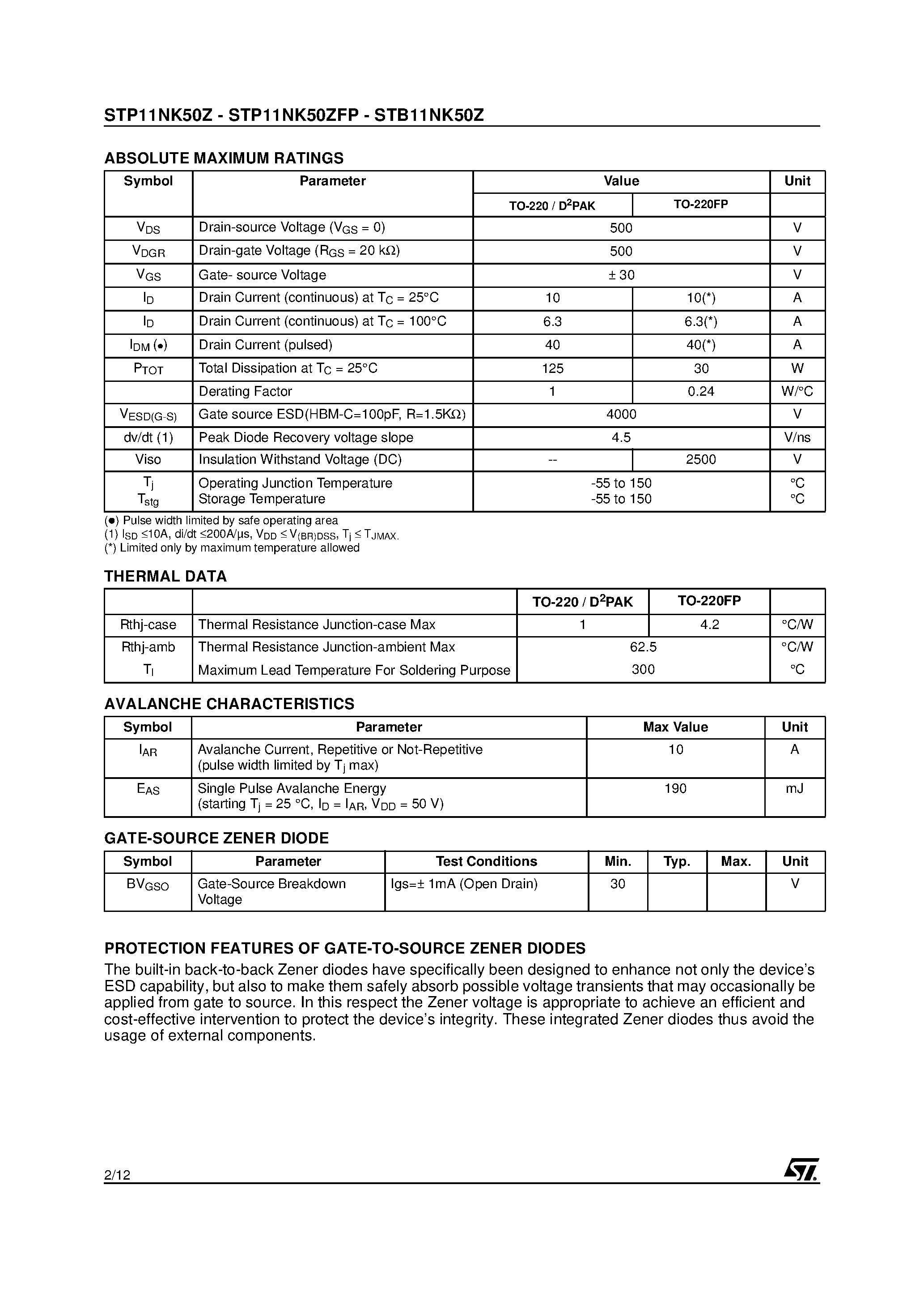 Даташит на микросхему STP11NK50Z страница 2 Даташит STP11NK50Z - N-CHANNEL Power MOSFET страница 2