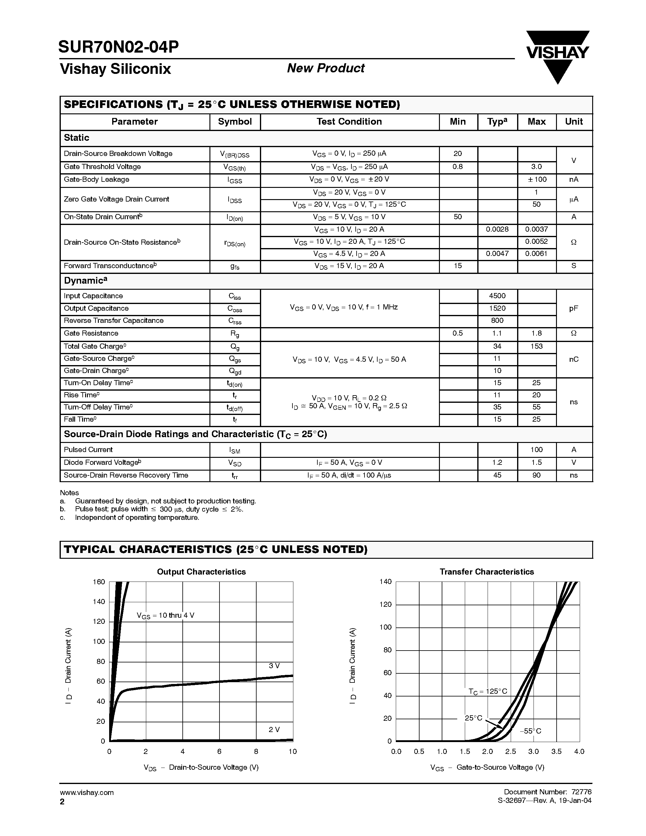 Datasheet SUR70N02-04P page 2 Datasheet SUR70N02-04P - N-Channel MOSFET page 2