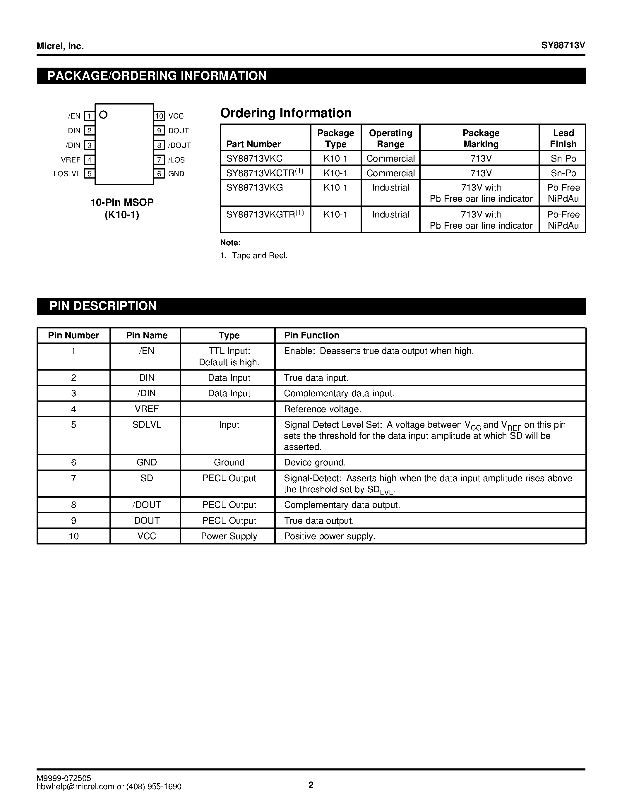Даташит SY88713V - PECL LOW-POWER LIMITING POST AMPLIFIER W/PECL SIGNAL DETECT страница 2