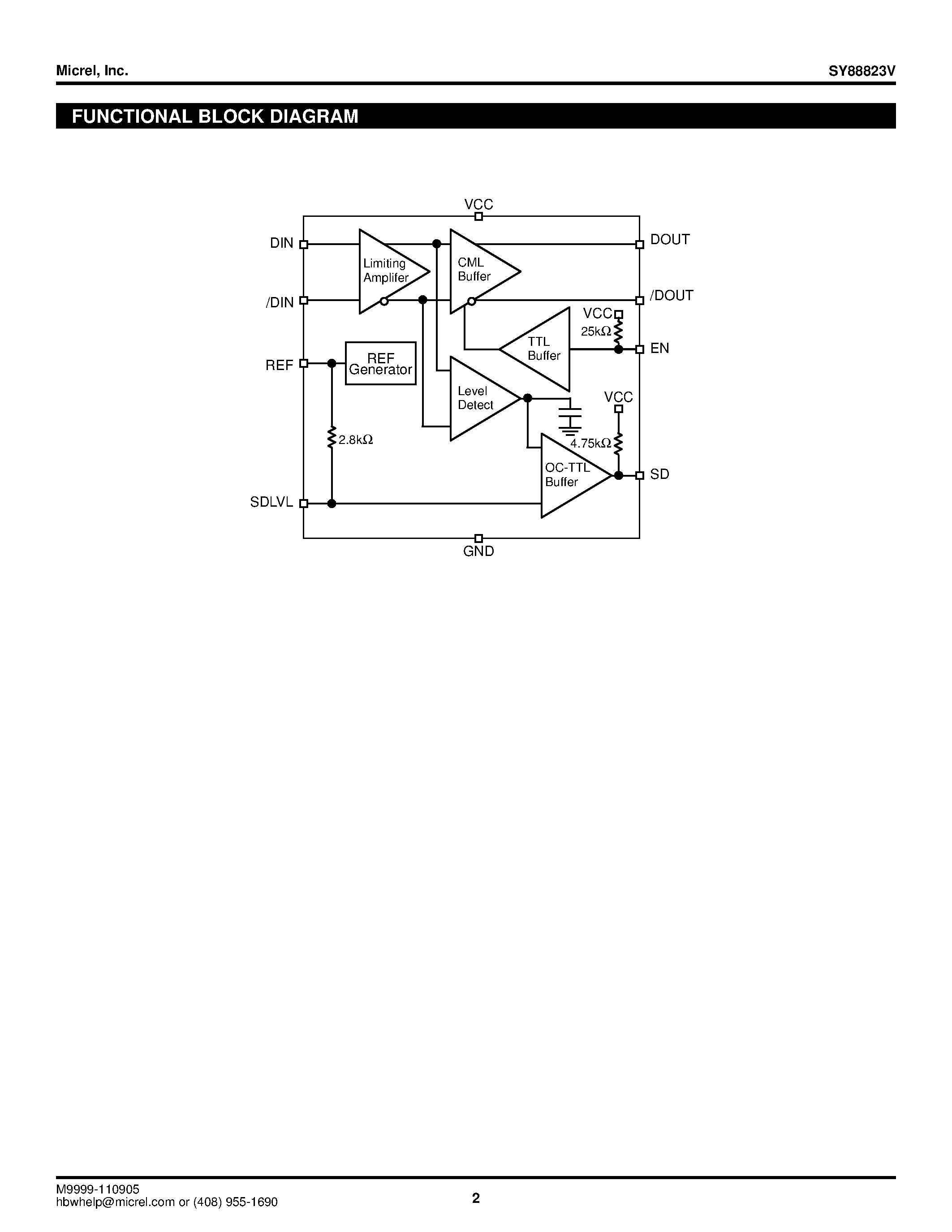 Даташит на микросхему SY88773V страница 2 Даташит SY88773V - CML LOW-POWER LIMITING POST AMPLIFIER W/TTL SD страница 2