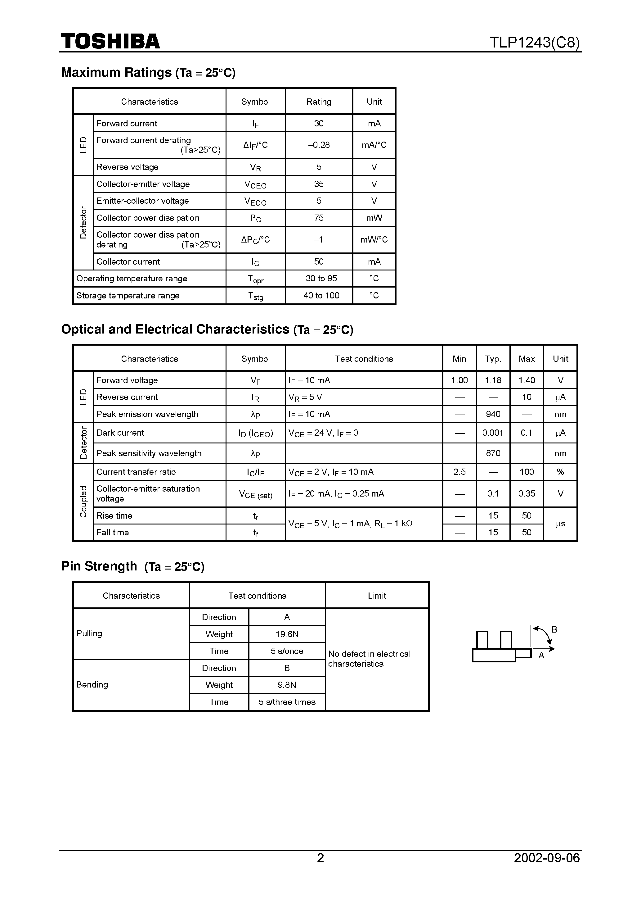 Datasheet TLP1243 page 2 Datasheet TLP1243 - Photo-interrupter Infrared LED+Phototransistor page 2