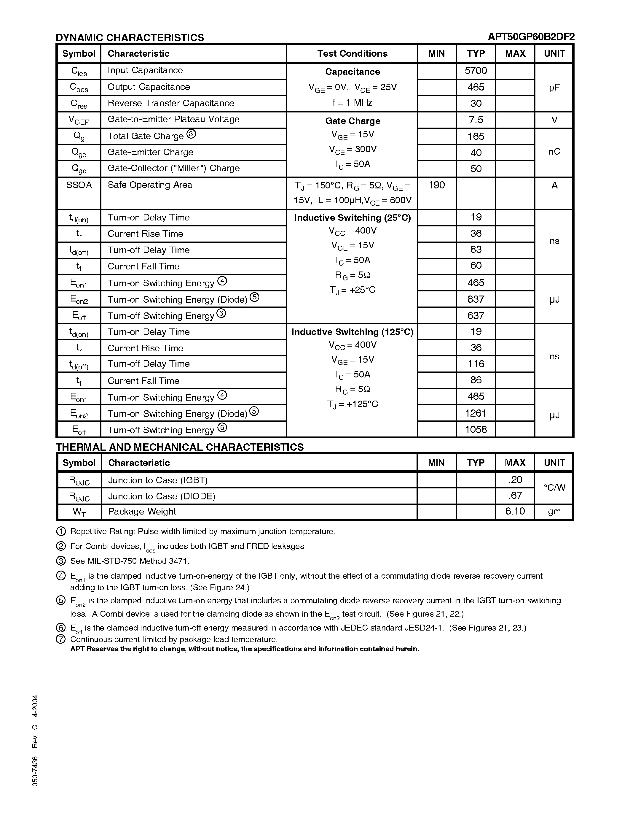 Datasheet APT50GP60B2DF2 - POWER MOS 7 IGBT page 2