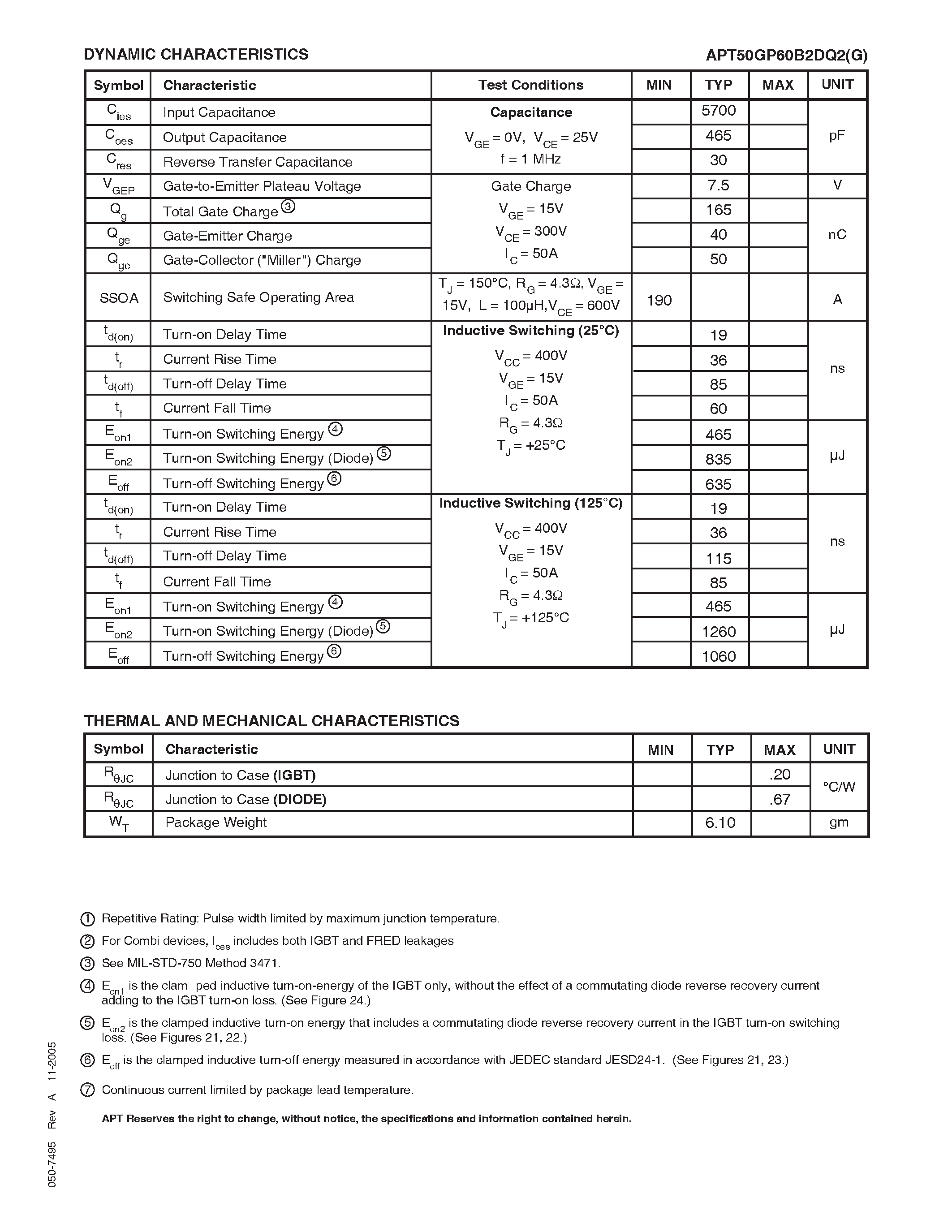Datasheet APT50GP60B2DQ2 - POWER MOS 7 IGBT page 2
