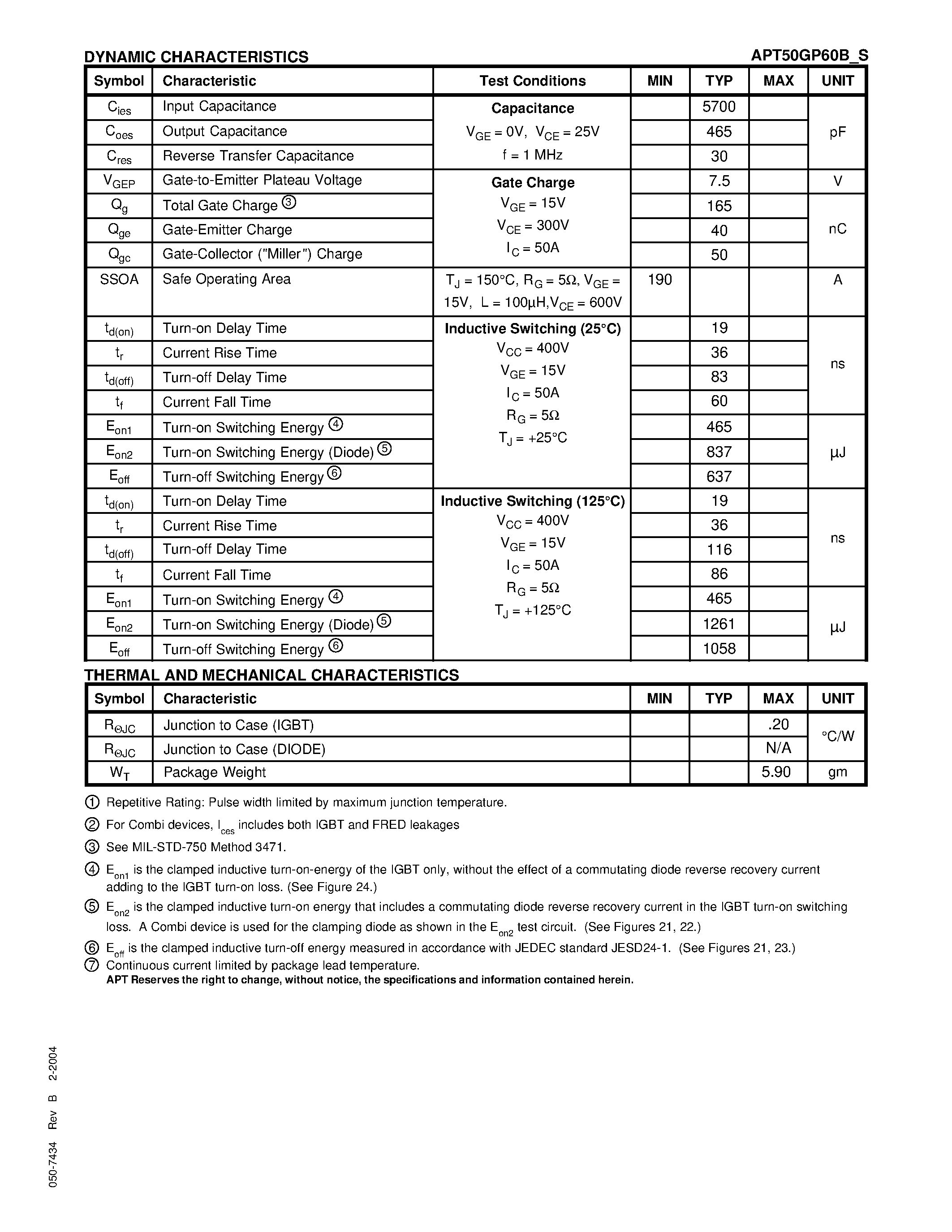Datasheet APT50GP60S - POWER MOS 7 IGBT page 2