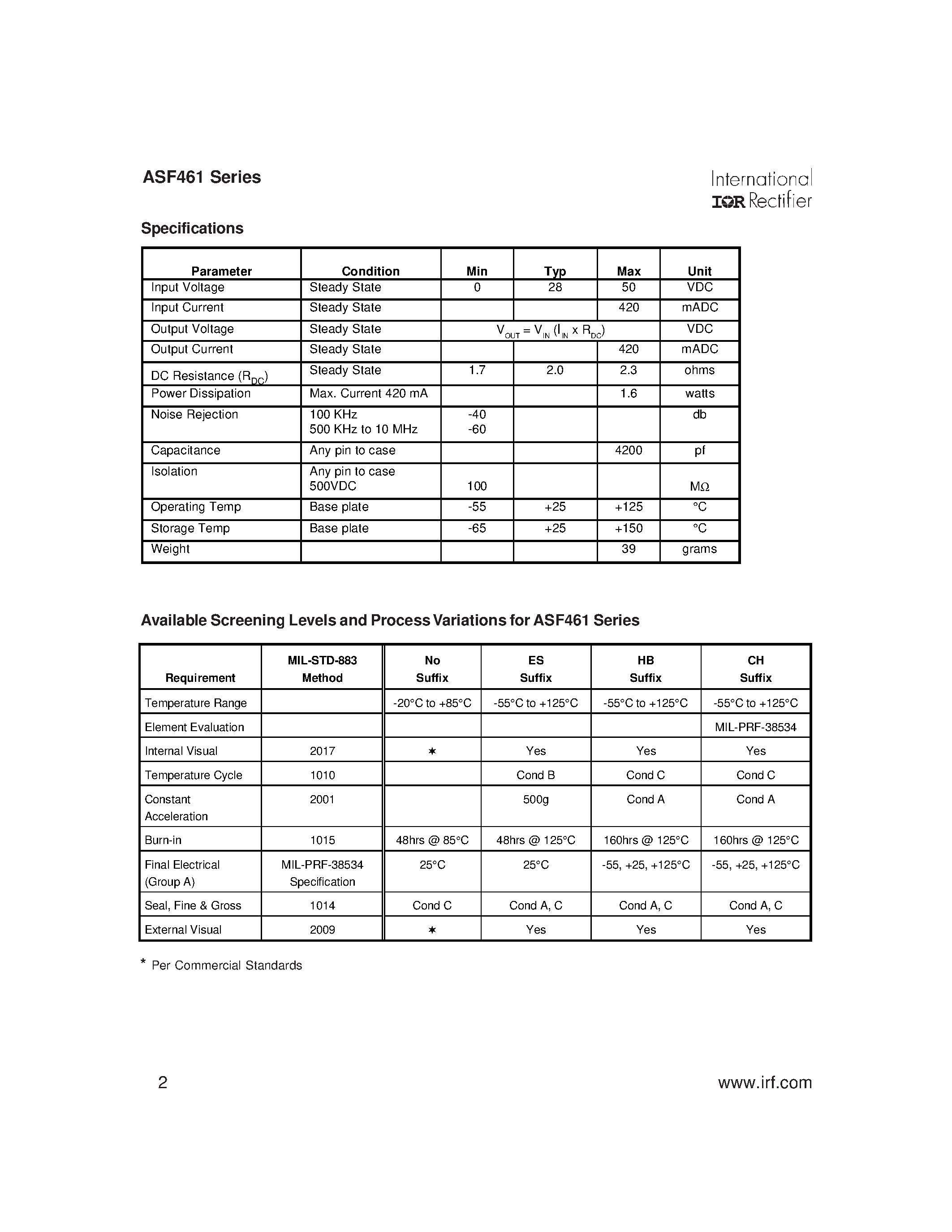 Datasheet ASF461 page 2 Datasheet ASF461 - ADVANCED ANALOG EMI FILTER page 2