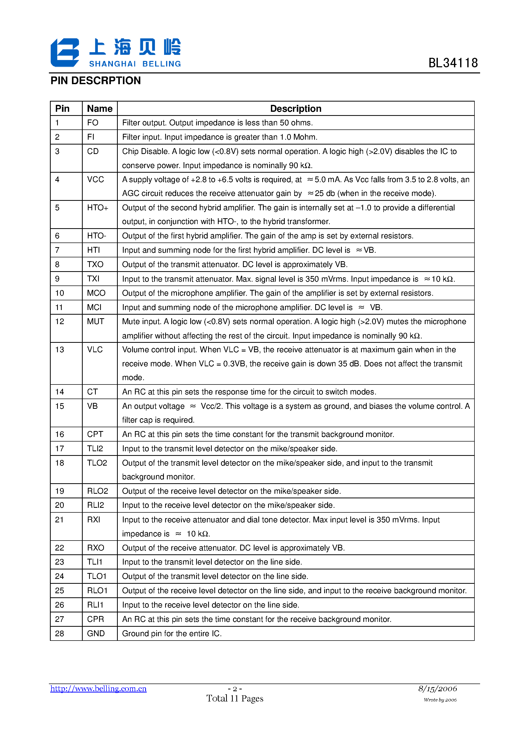 Даташит на микросхему BL34118 страница 2 Даташит BL34118 - Voice Switched Speakerphone Circuit страница 2