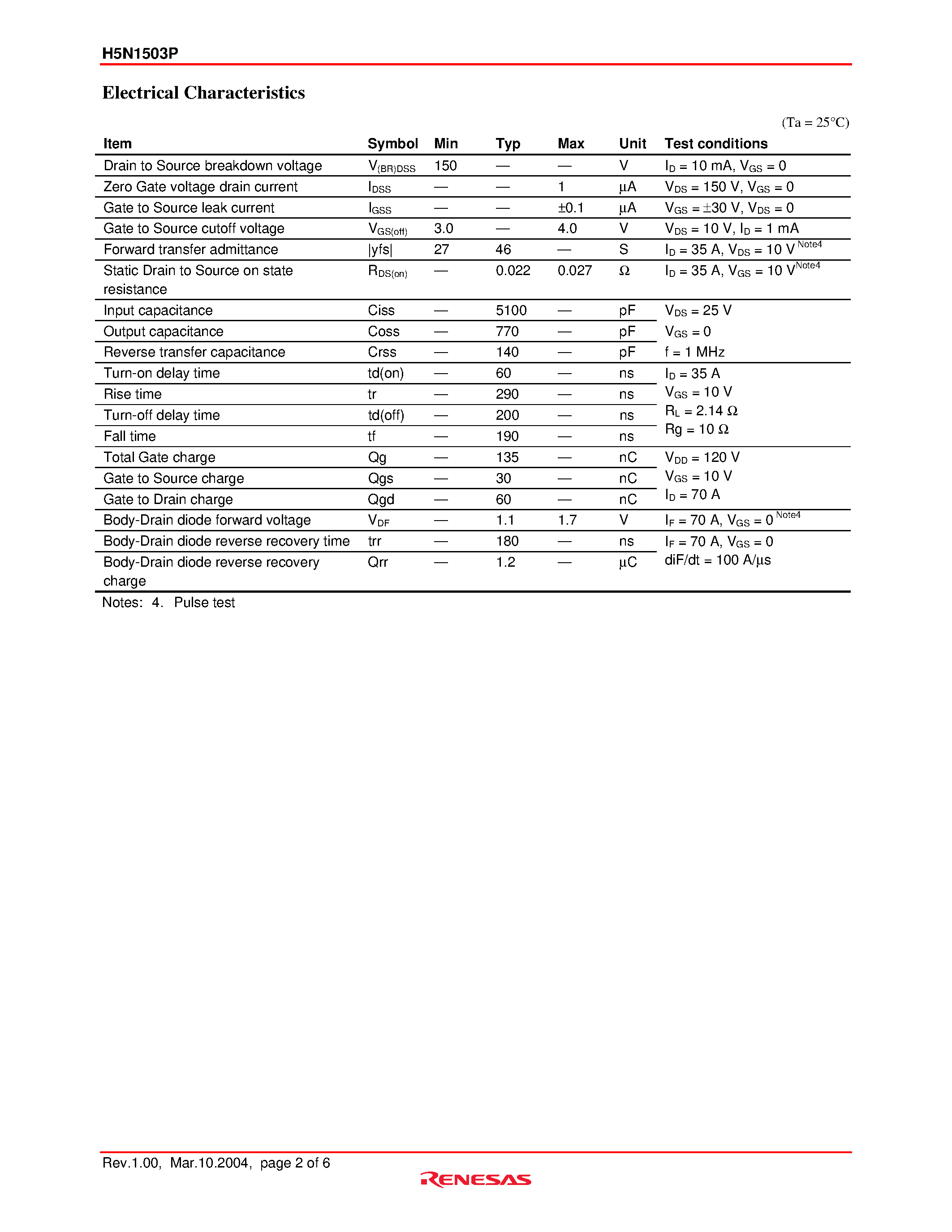 Datasheet H5N1503P - Silicon N Channel MOS FET High Speed Power Switching page 2