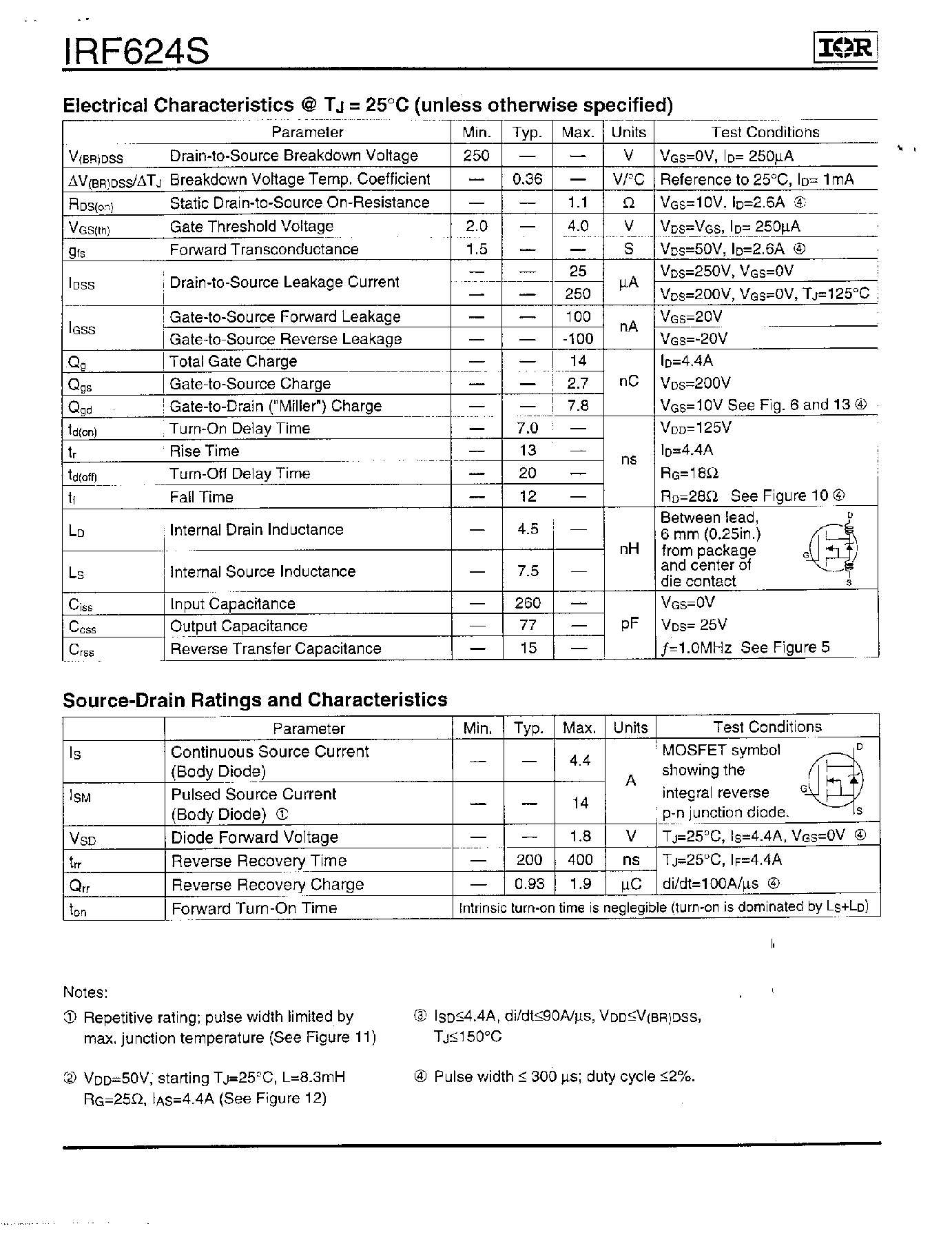 Datasheet IRF624S - HEXFET Power MOSFET page 2