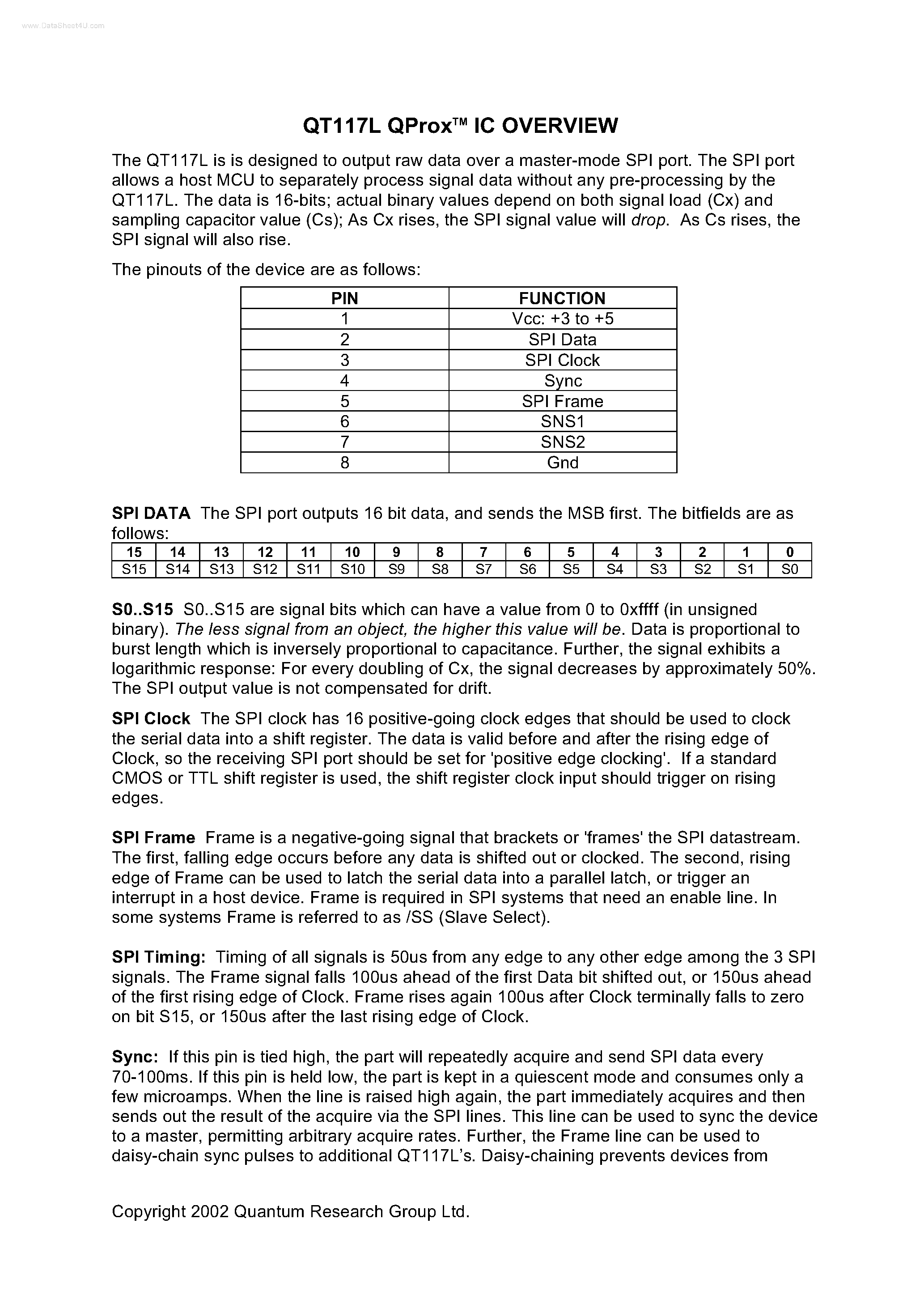 Datasheet QT117L - Designed to Output raw Data over a Master-mode SPI Port page 1
