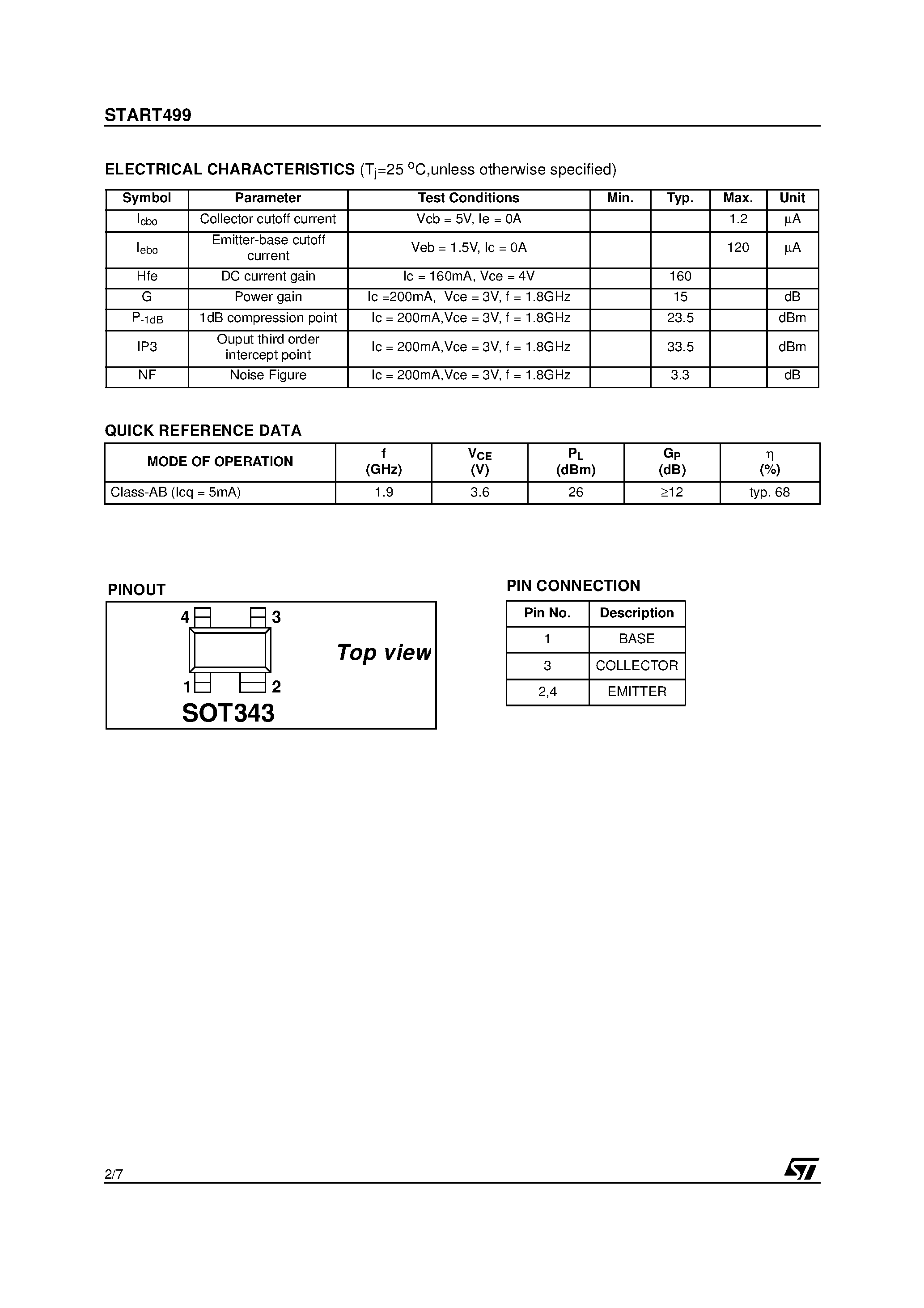 Даташит на микросхему START499 страница 2 Даташит START499 - NPN Silicon RF Transistor страница 2